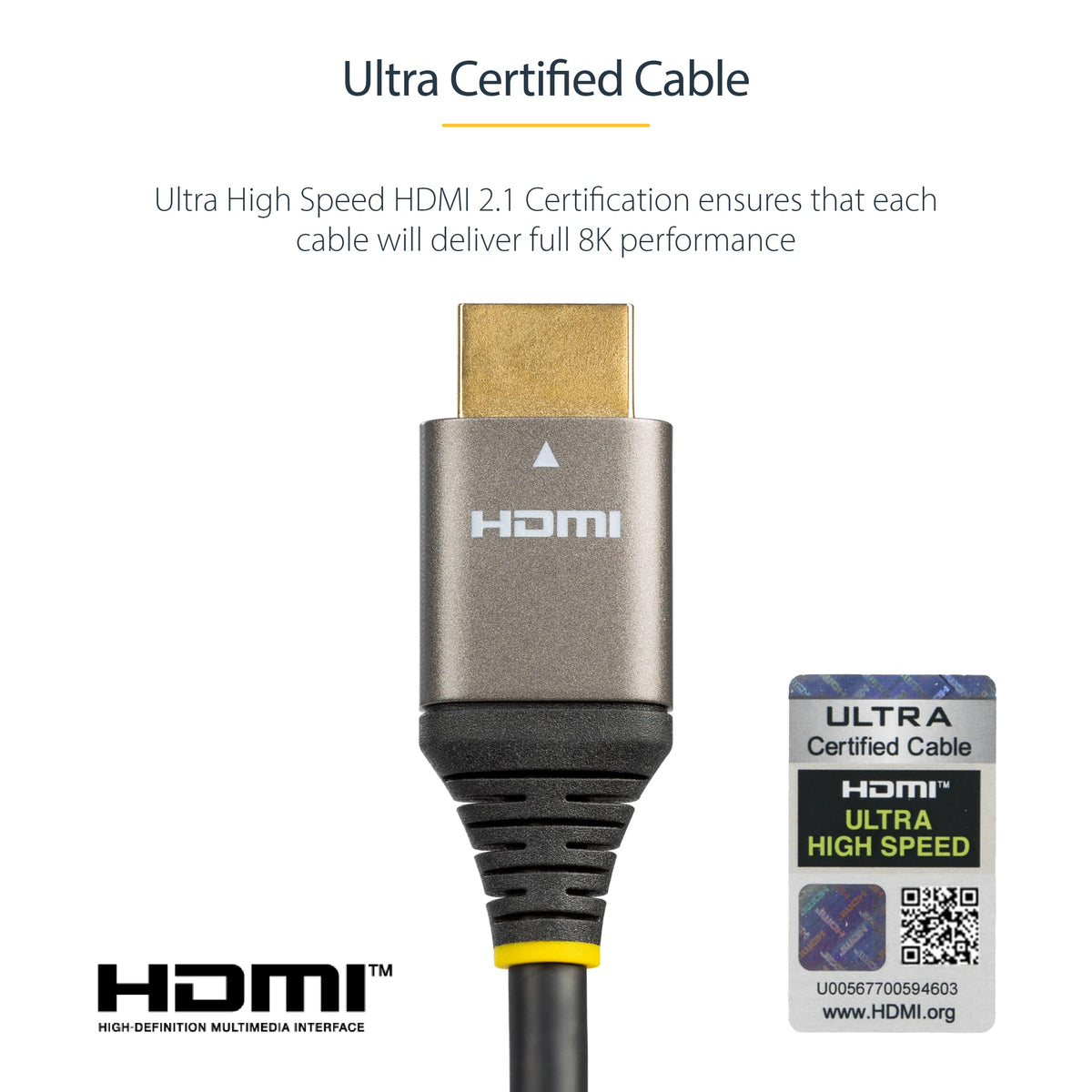 3ft 1m Certified HDMI 2.1 Cable - 8K/4K