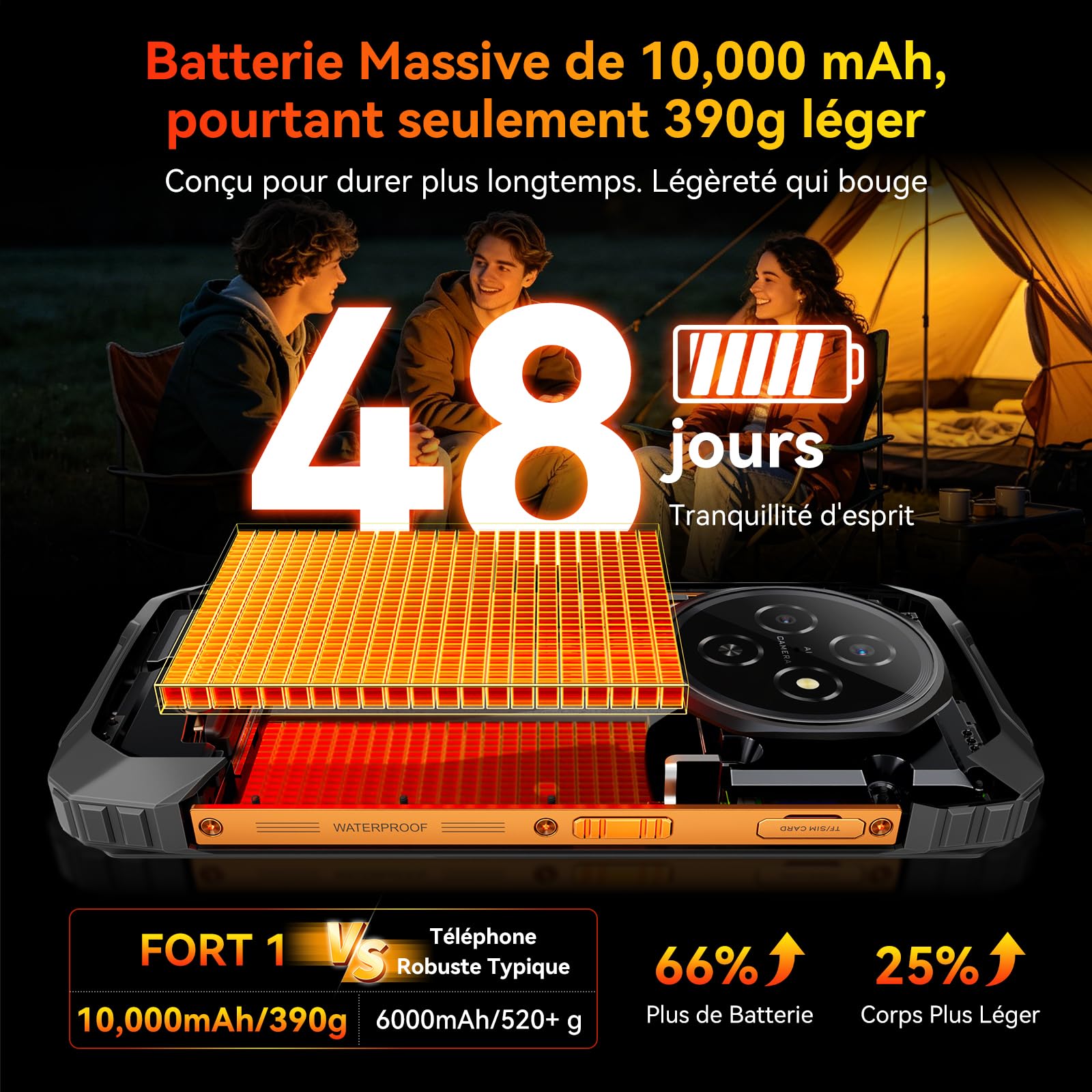 Blackview FORT 1 (6.56'' -  NFC - 256 Go, 6 Go de RAM - 10000mAh) Noir