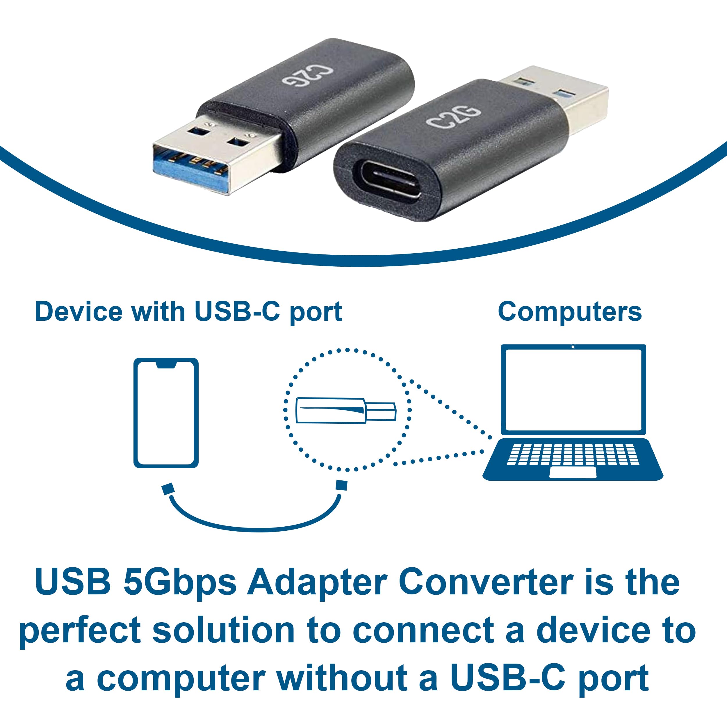 USB C Female to USB A Male 3.0 Adapter
