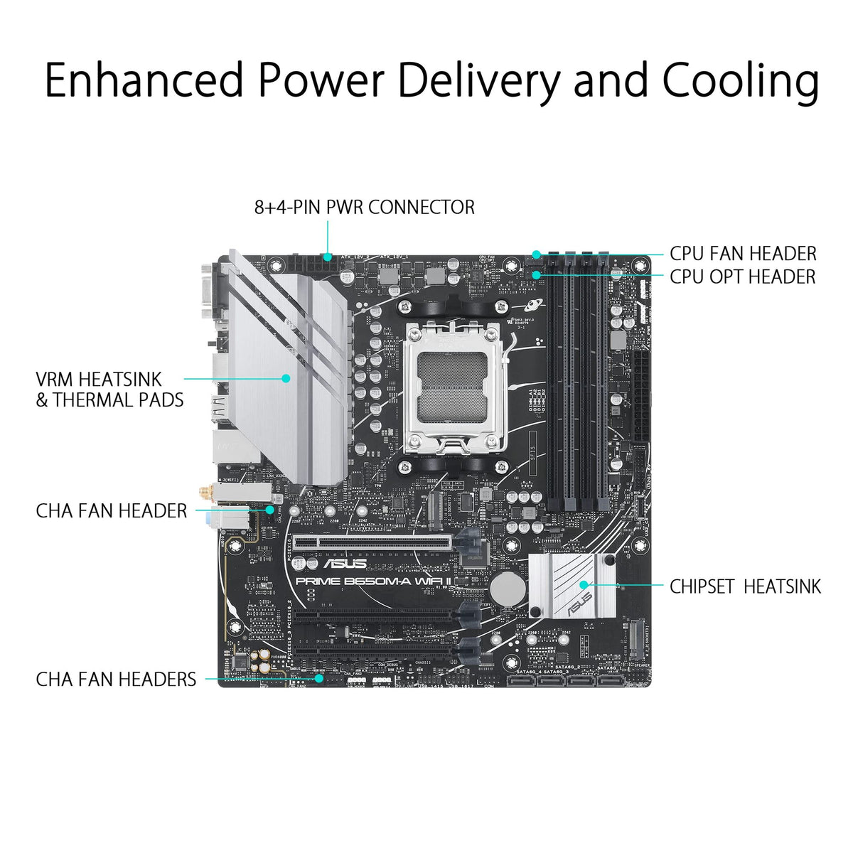 PRIME B650M-A WIFI II