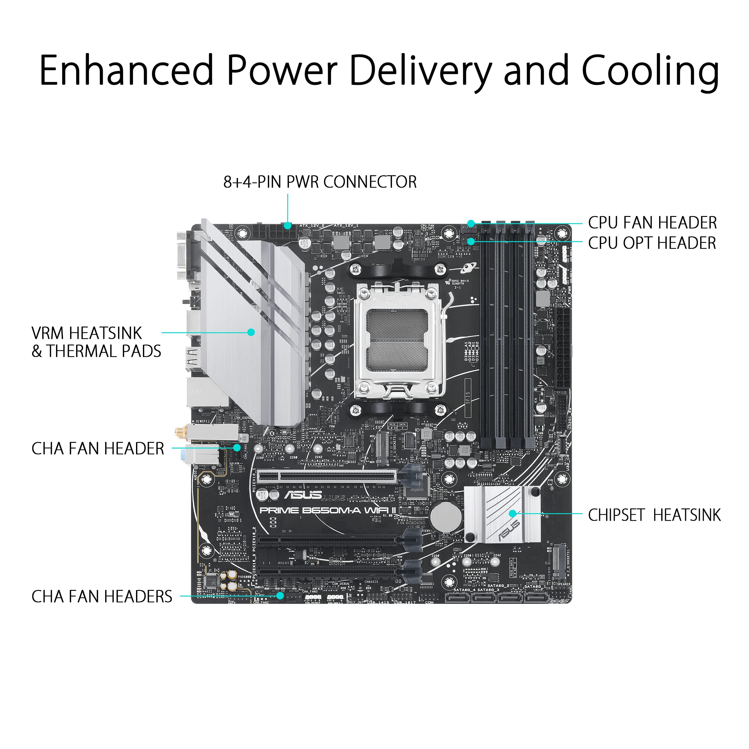 PRIME B650M-A WIFI II