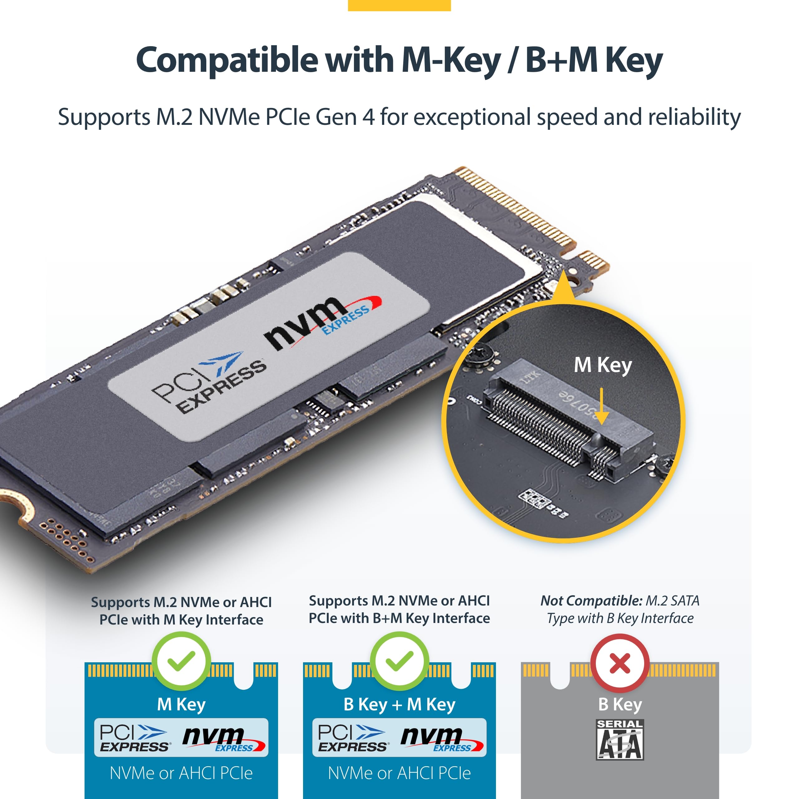 USB4 M.2 NVMe Enclosure SSD Enclosure