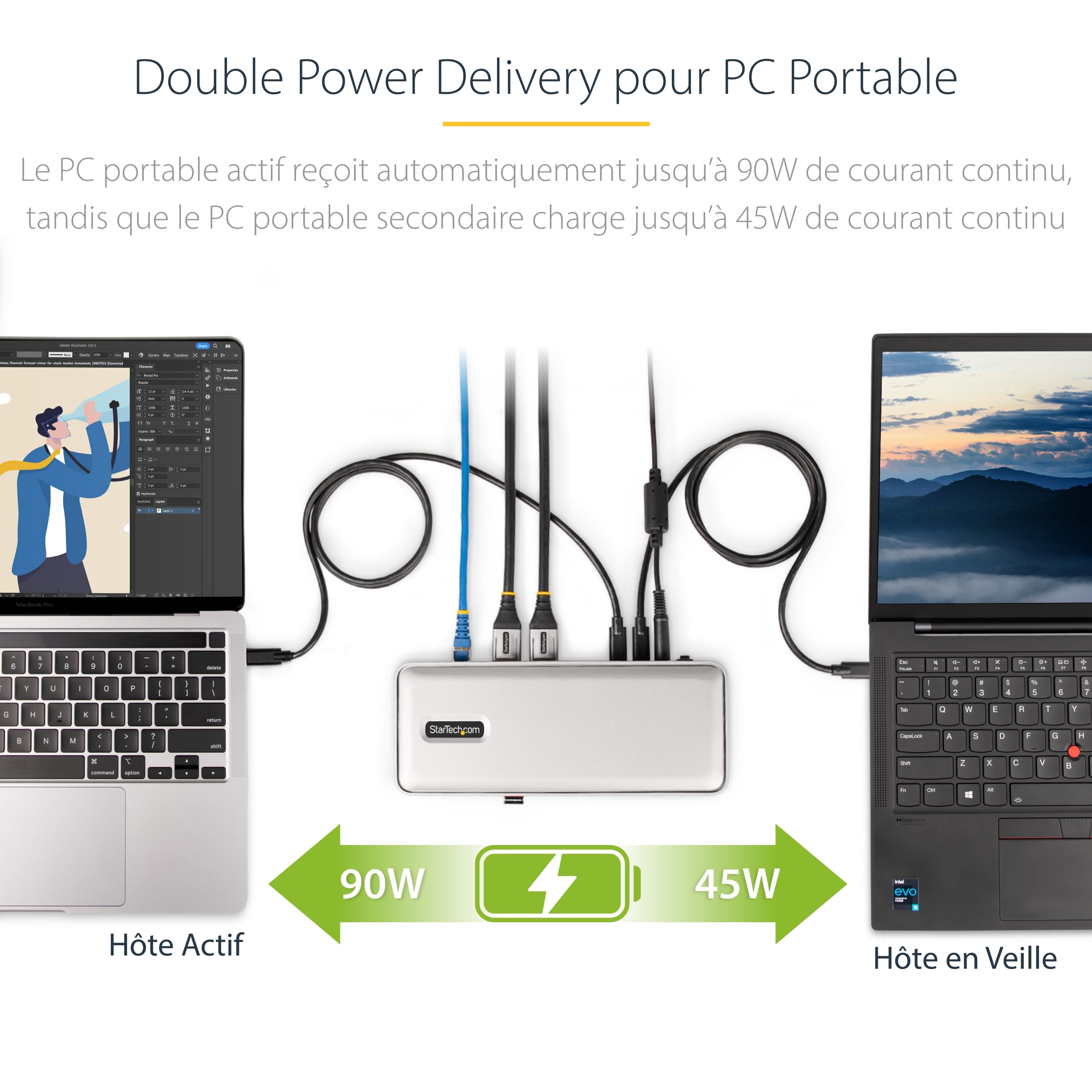 USB-C KVM Docking Station Dual 4K 60Hz