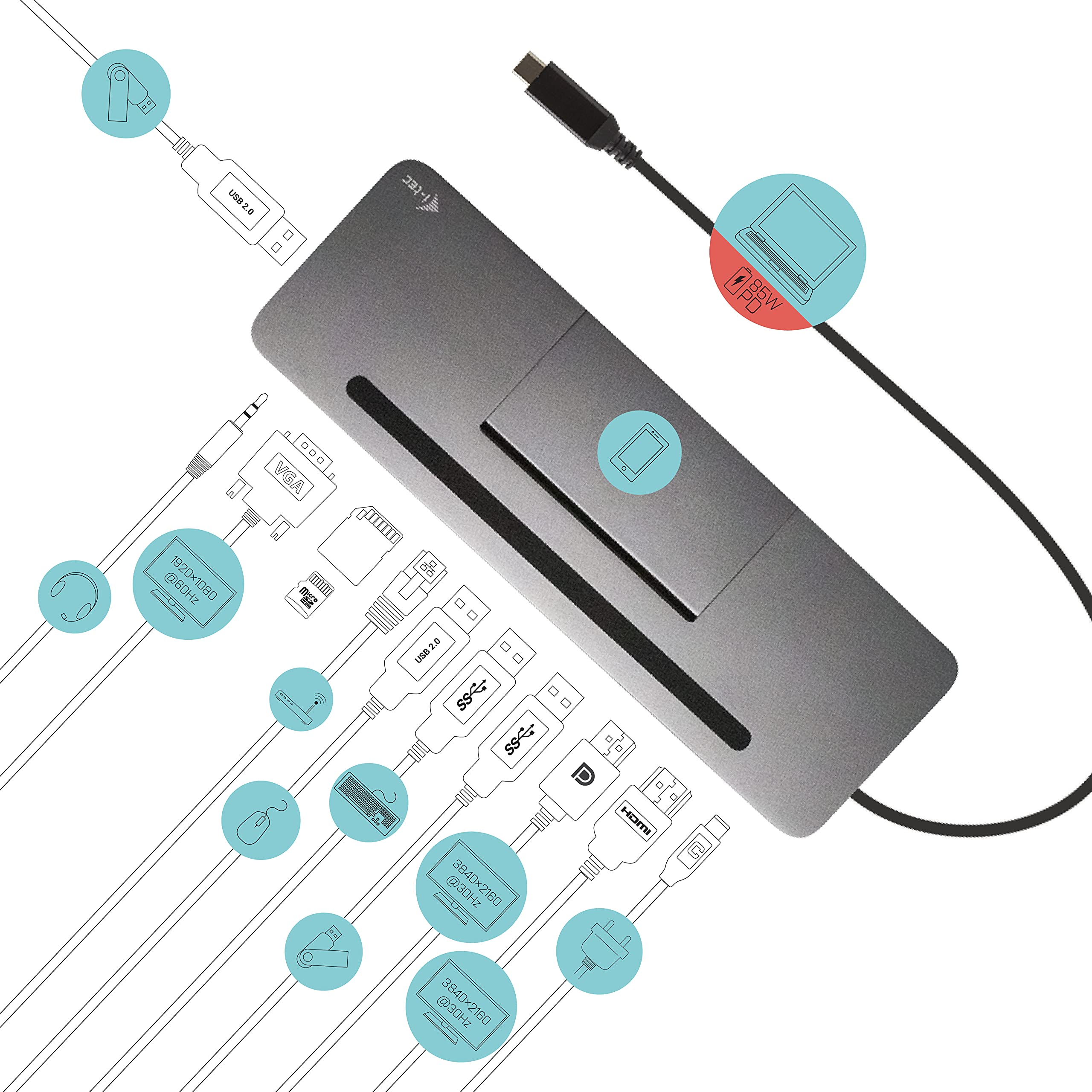 I-TEC USB-C Metal 4K 3xDisplay DS 1xHDMI 1xVGA 1xDP 1xSD+1xmicroSD Cardreader 1xGLAN 1x3.5mm Audio 2xUSB 3.0 2xUSB 2.0 1xUSB-C PD
