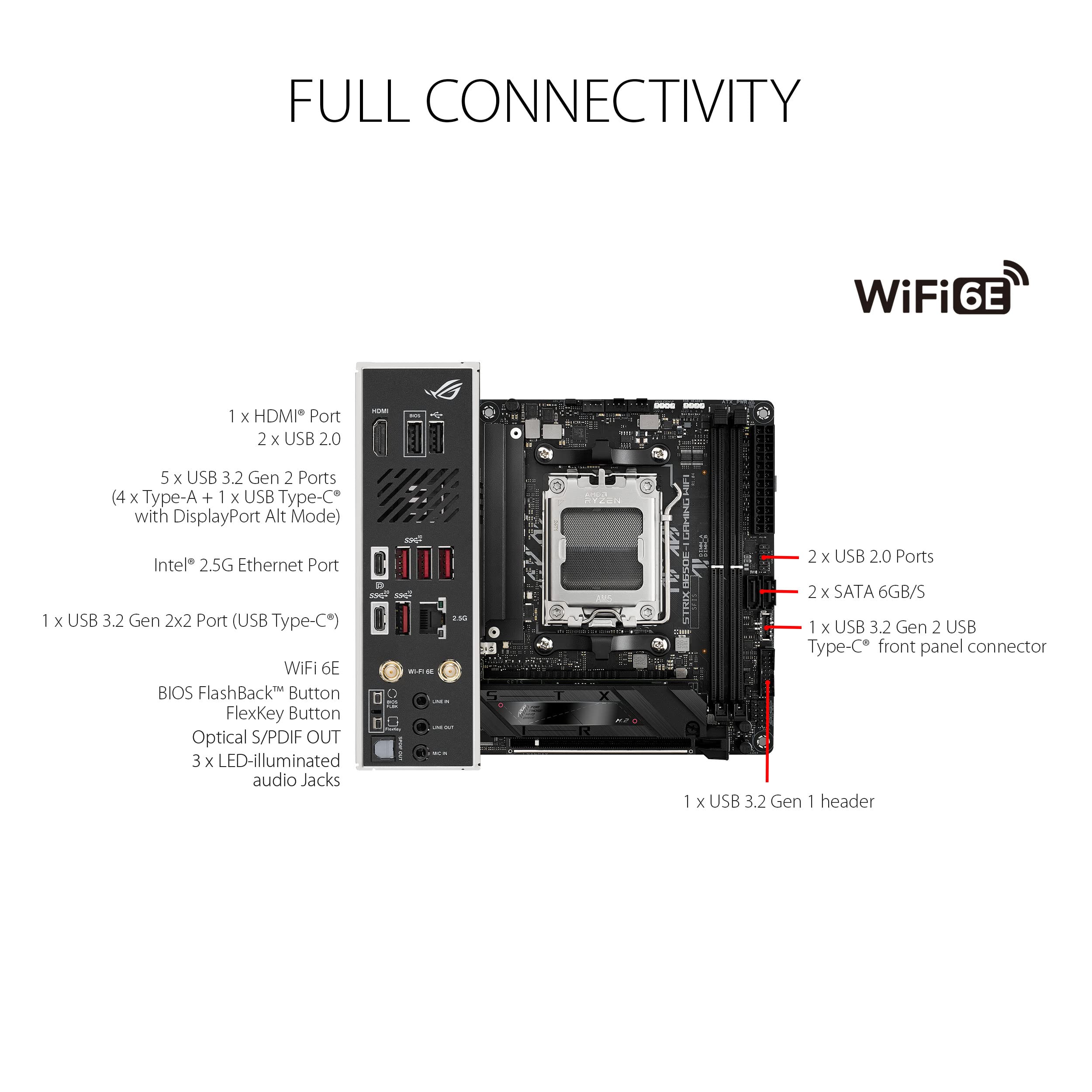 ASUS ROG STRIX B650E-I GAMING WIFI AM5 DDR5 mini-ITX MB
