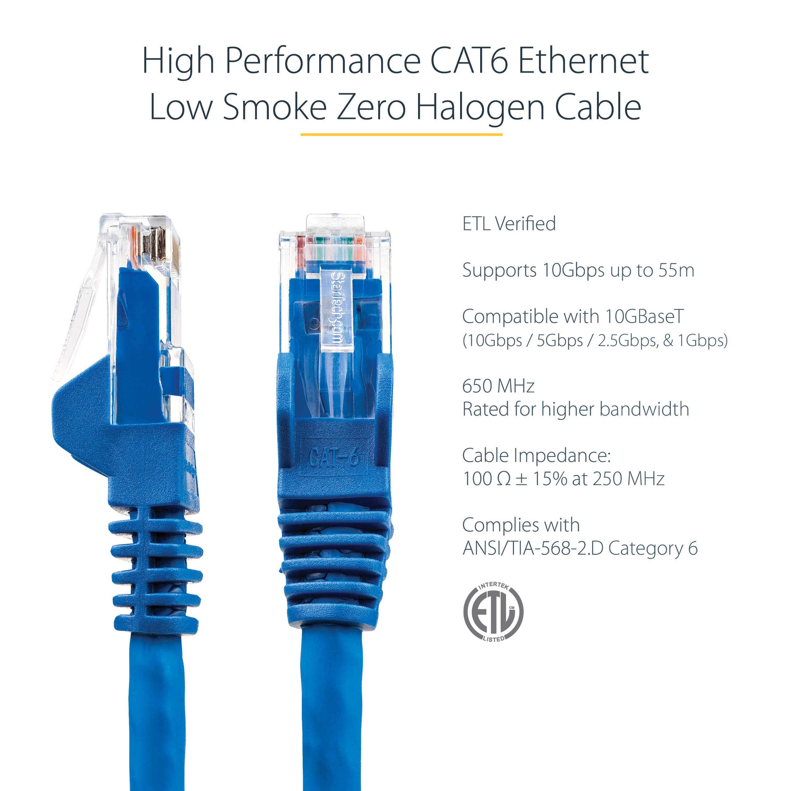 3m LSZH CAT6 Ethernet Cable 10GbE Blue