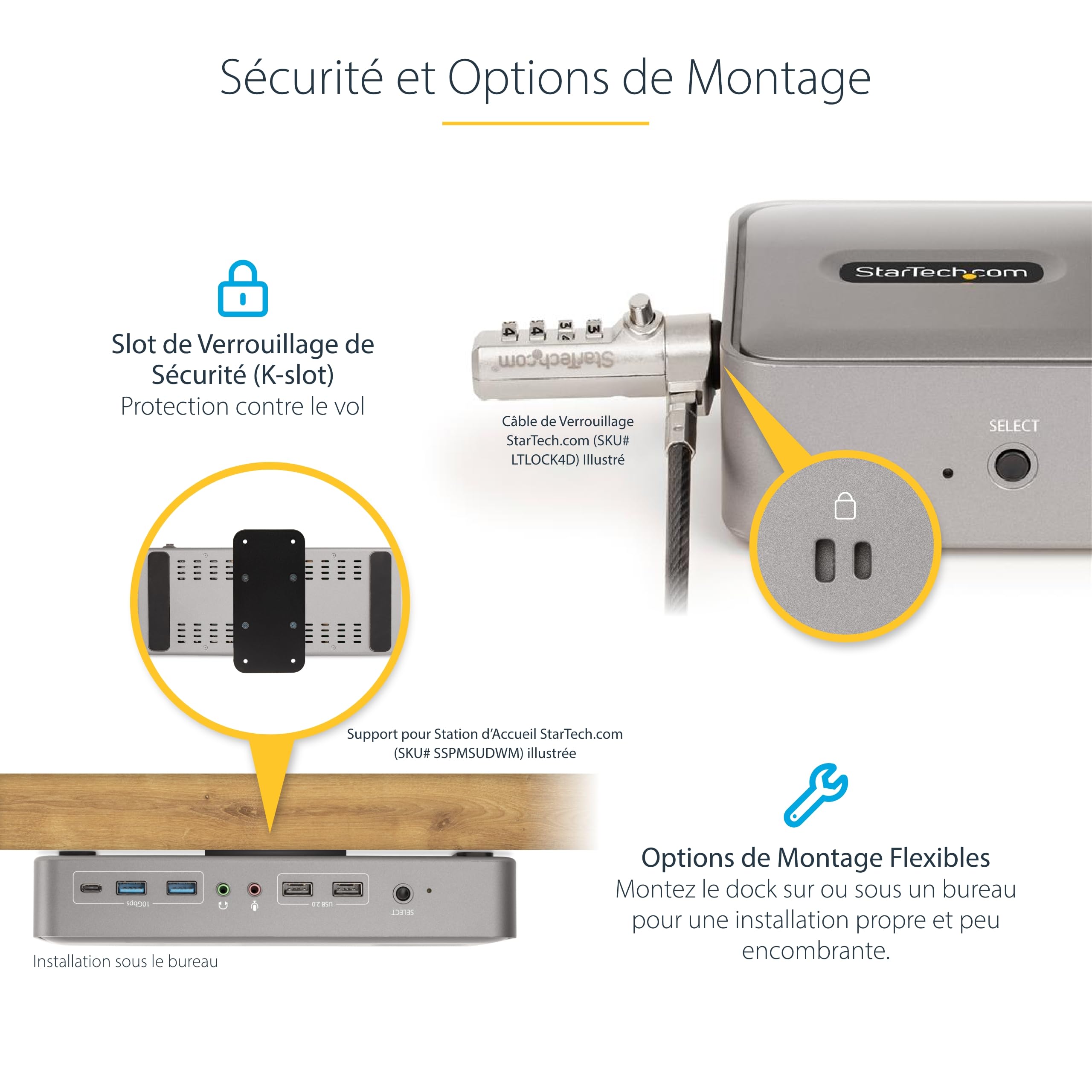 USB-C KVM Docking Station Dual 4K 60Hz