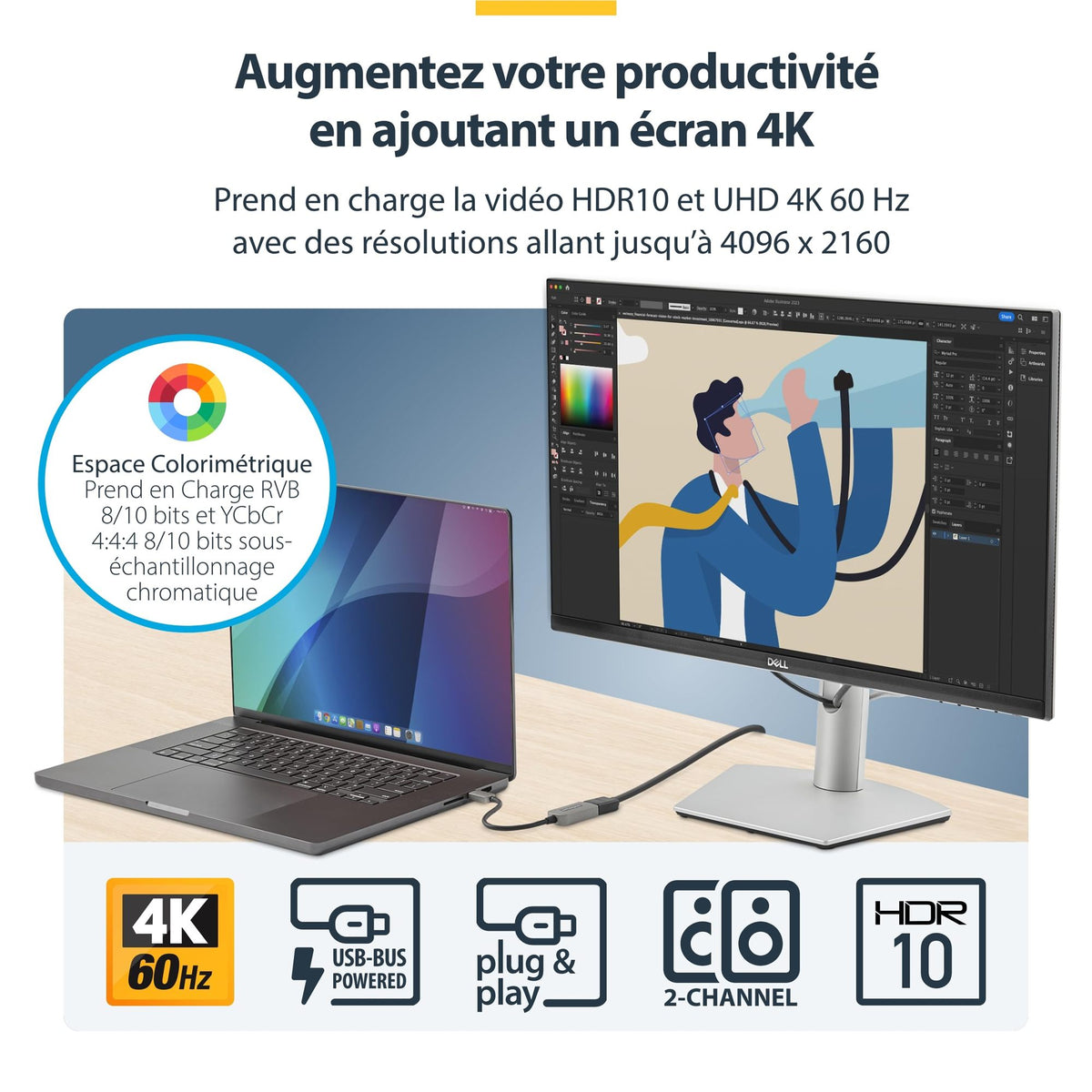 USB C to HDMI Adapter 4K 60Hz HDR10
