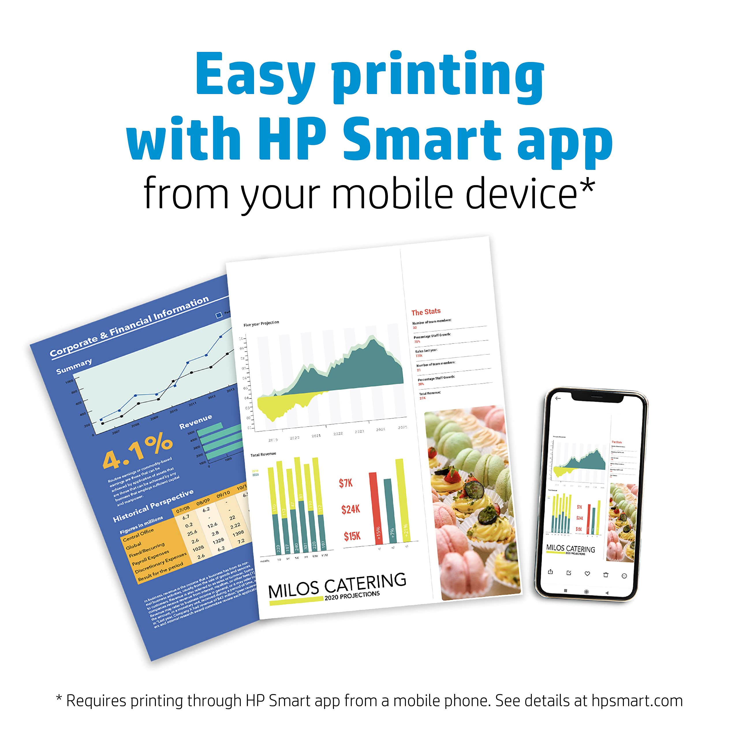 HP e-day Gls LJ A4 120g 150sh FSC Paper