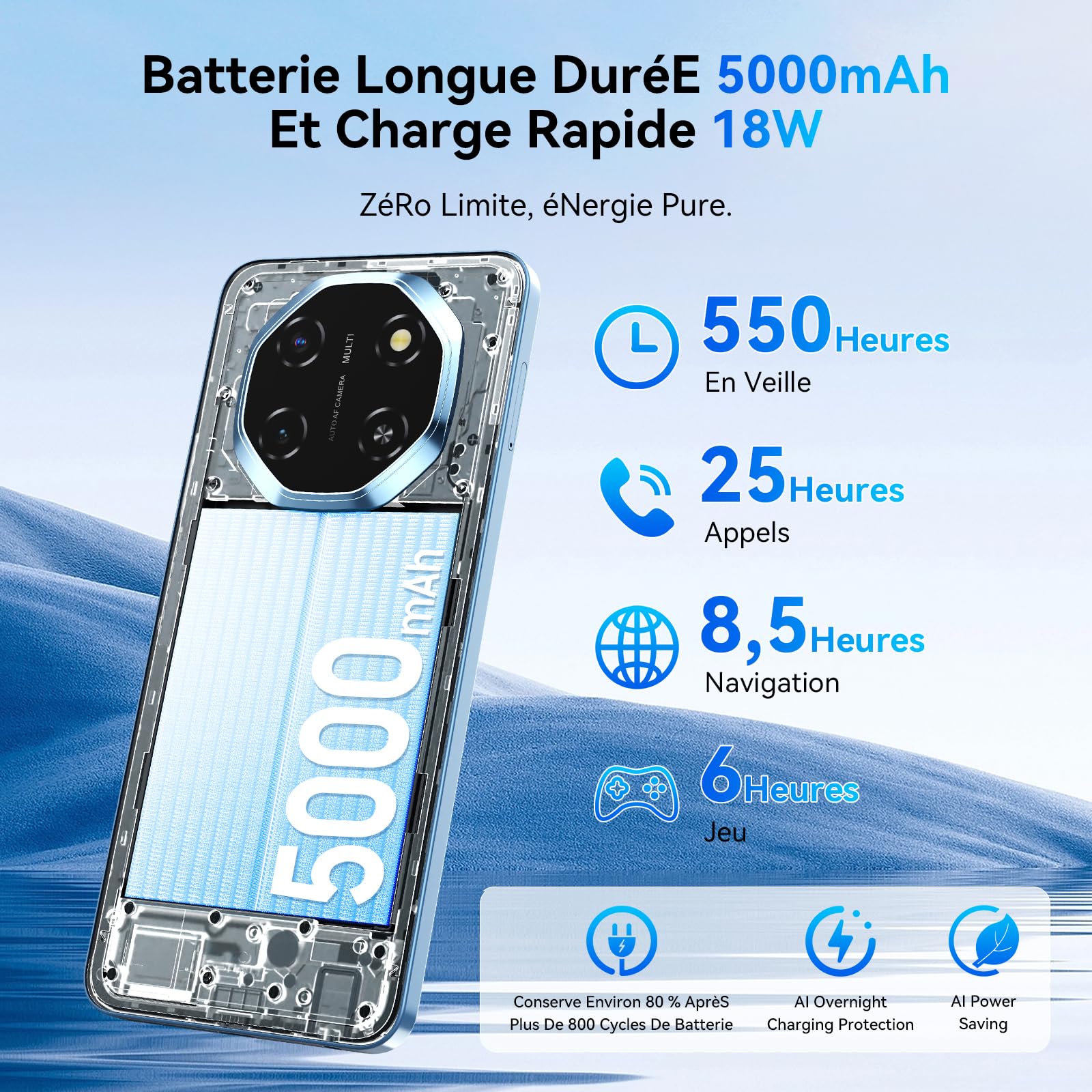 Blackview Shark 6 (5G - NFC - 6.88'' - 128 Go, 8 Go) Noir