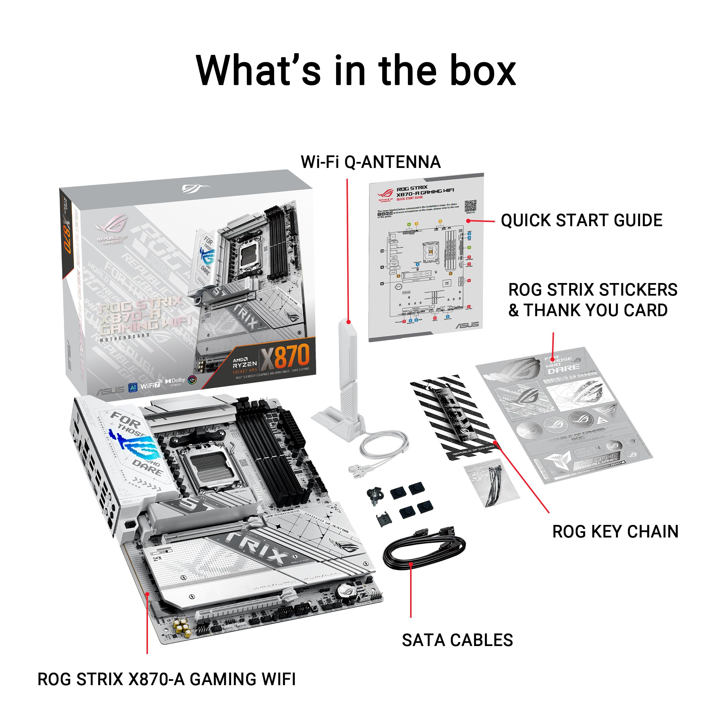 ROG STRIX X870-A GAMING WIFI