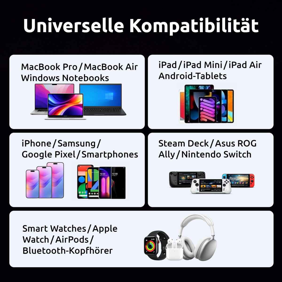Powerbank PD20000 - 20 000 mAh