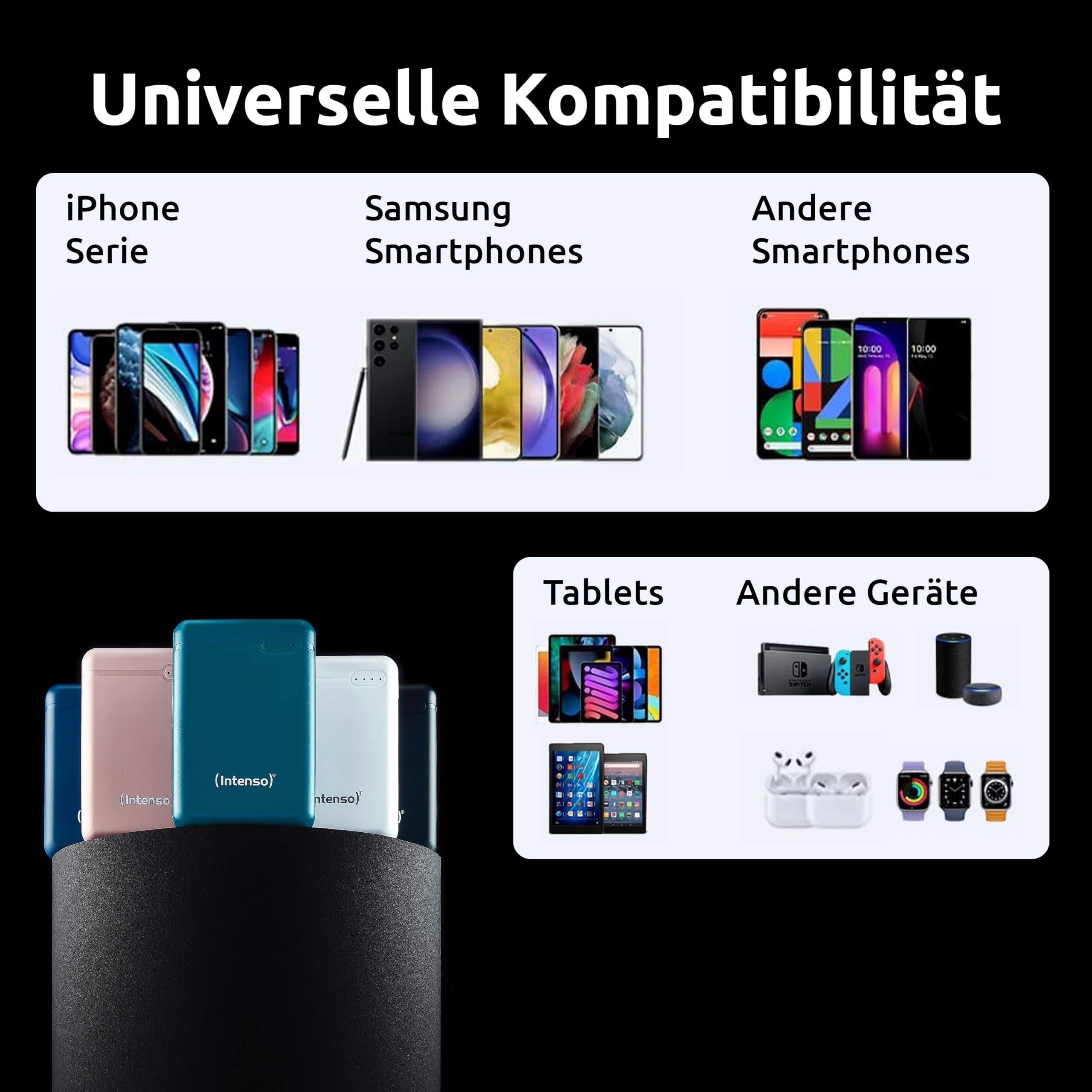 INTENSO PowerBank XS10000 USB / Type-C -10000 mAh pétrole