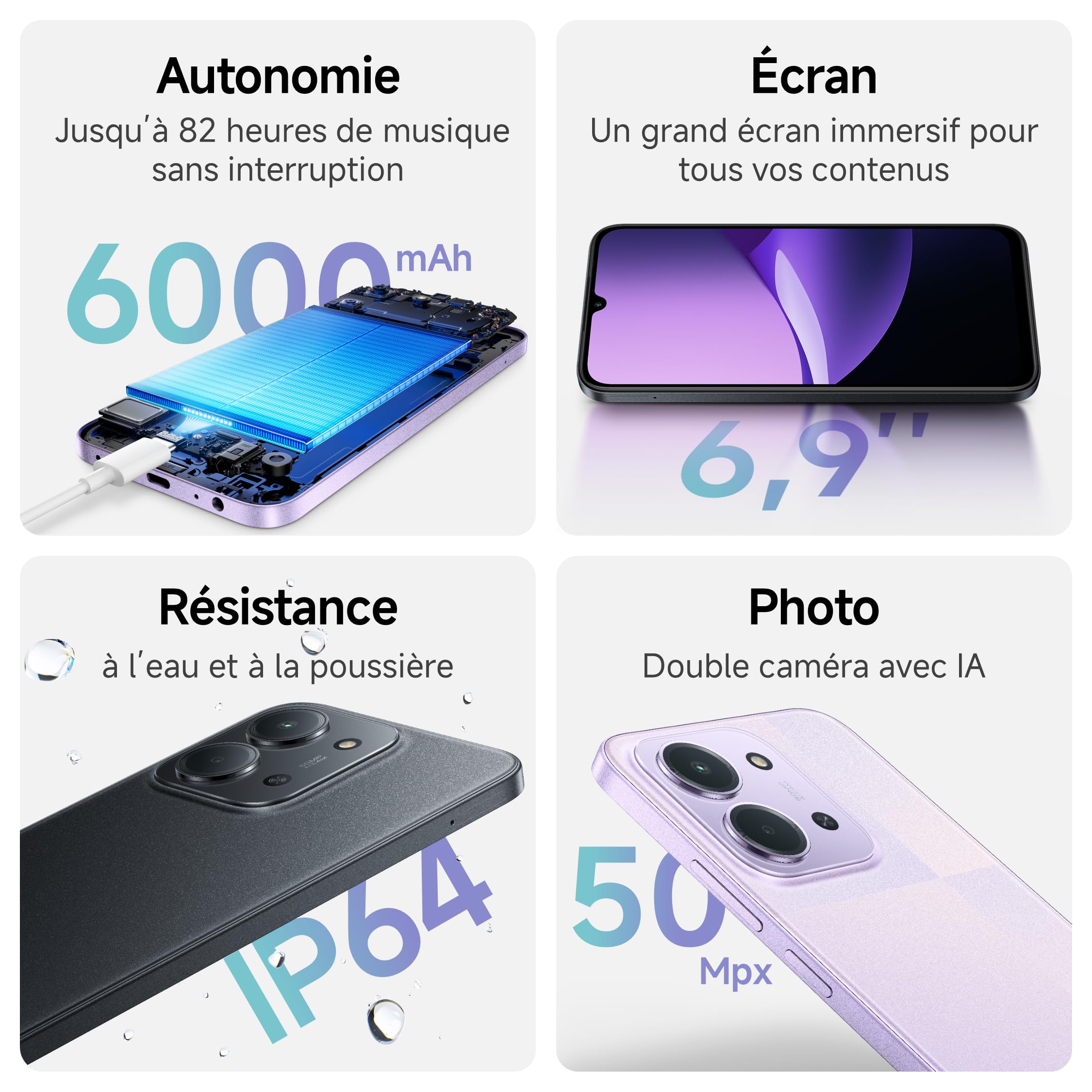 Xiaomi Redmi 15C 5G (6.9'' - 256 Go, 4 Go RAM) Noir