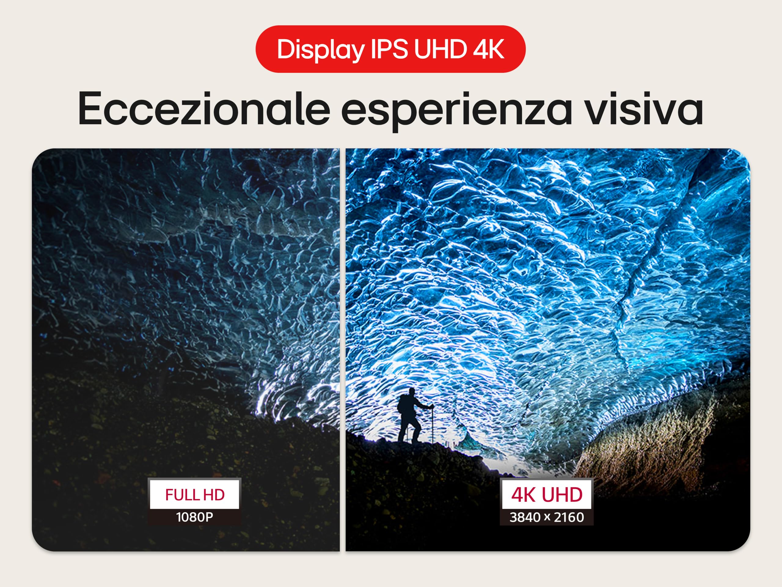 "LG 27US500-W écran plat de PC 68,6 cm (27"") 3840 x 2160 pixels 4K Ultra HD LCD Blanc"