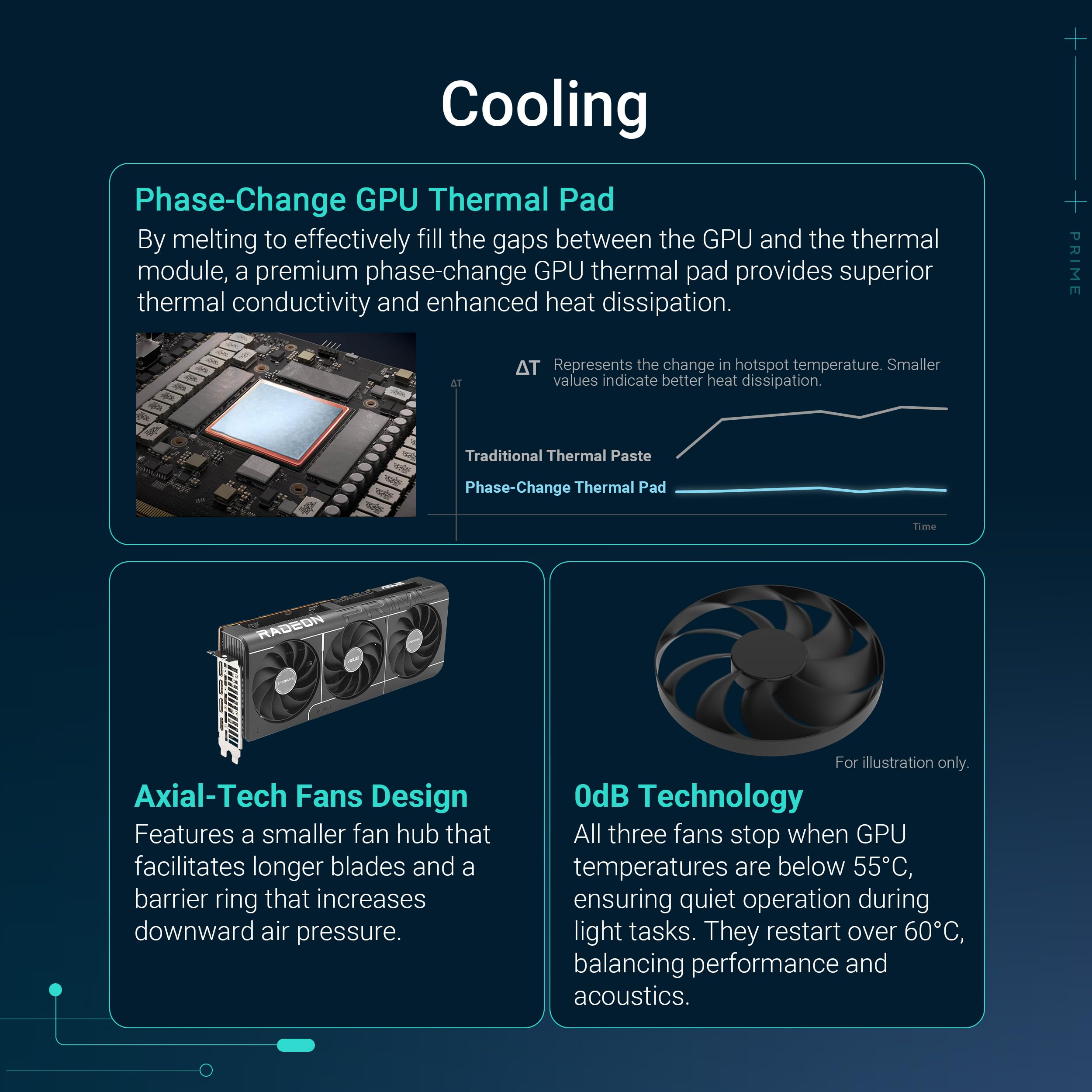 PRIME-RX9070XT-O16G