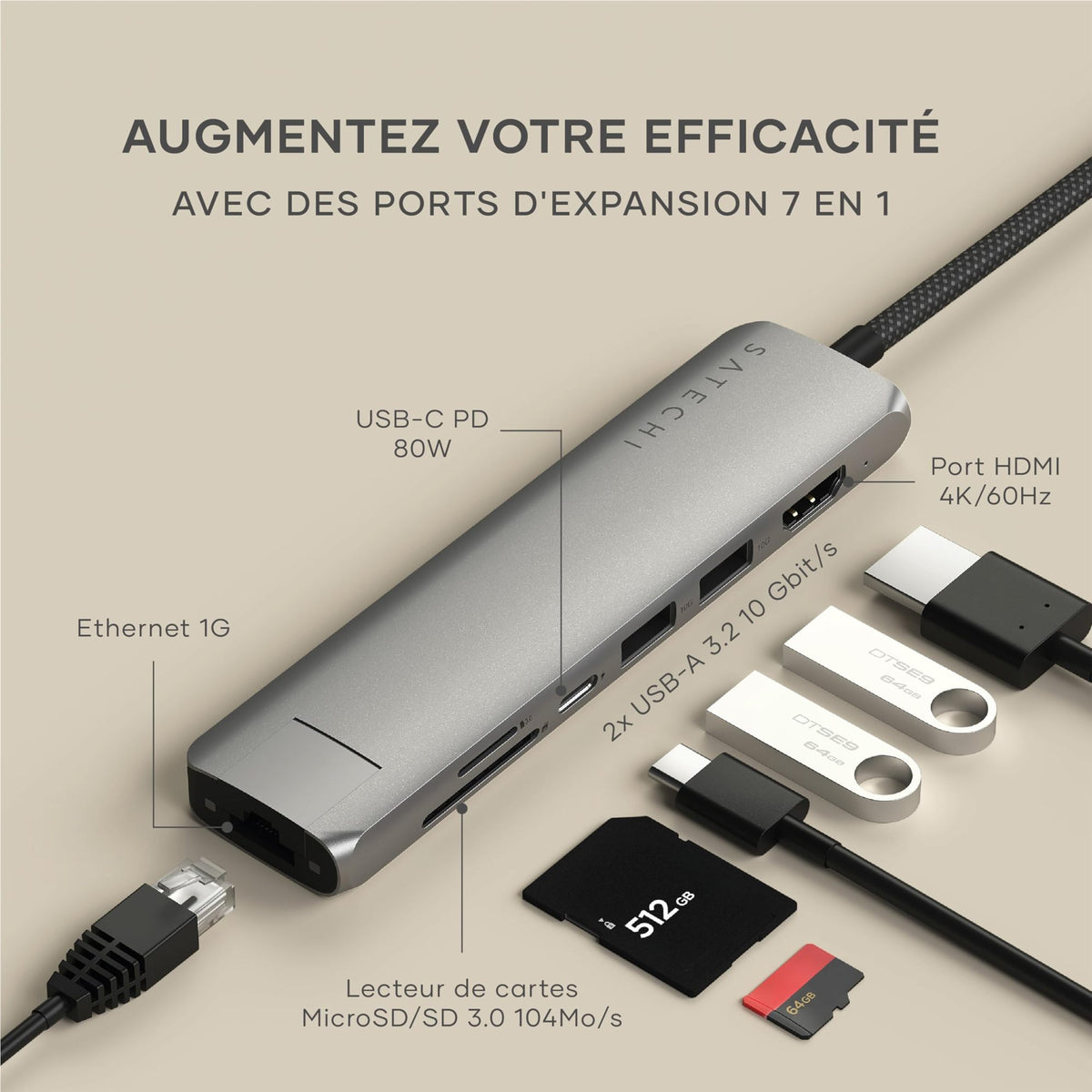 7IN1 USBC MULTIPORT ADAPT ETHERNET SGR