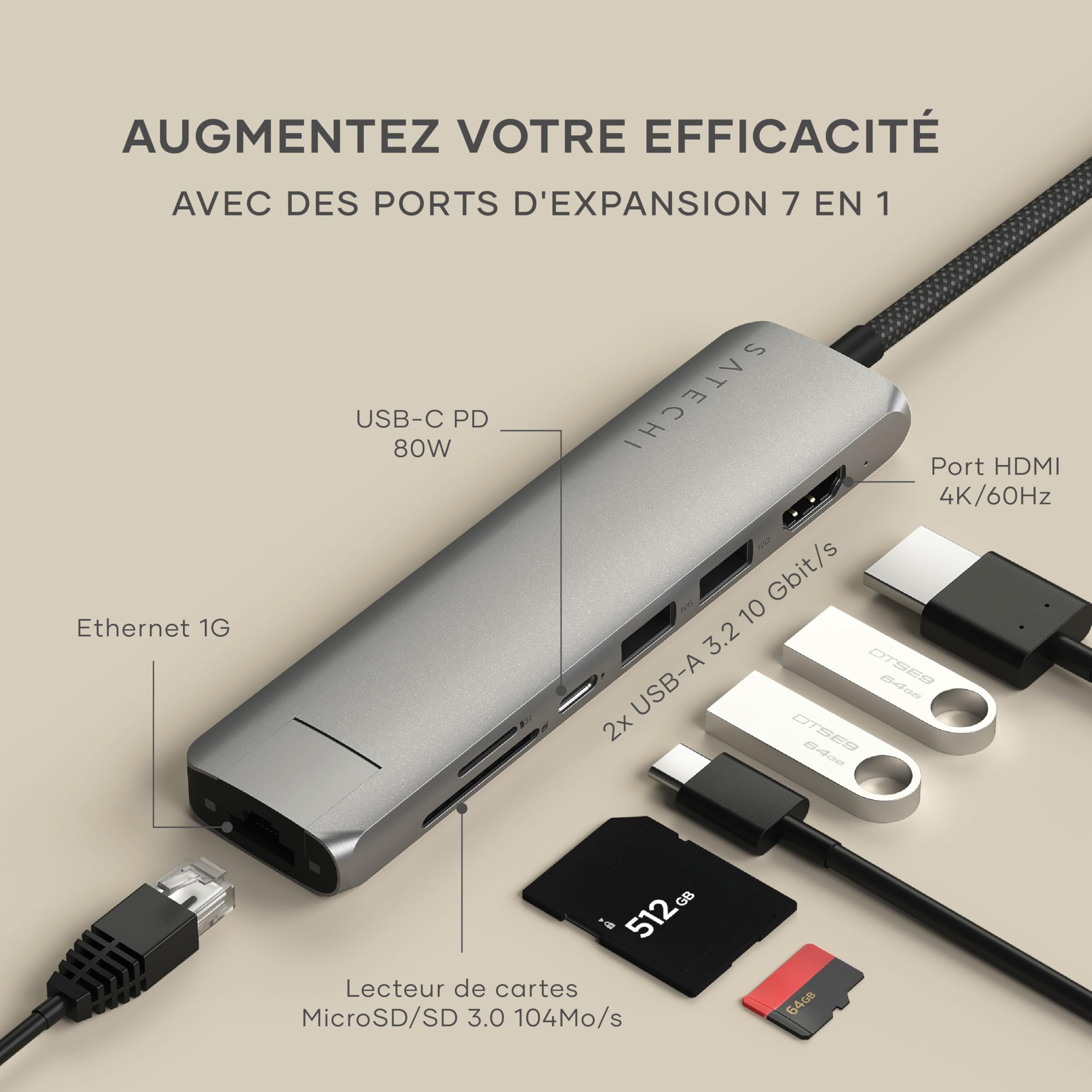 7IN1 USBC MULTIPORT ADAPT ETHERNET SGR