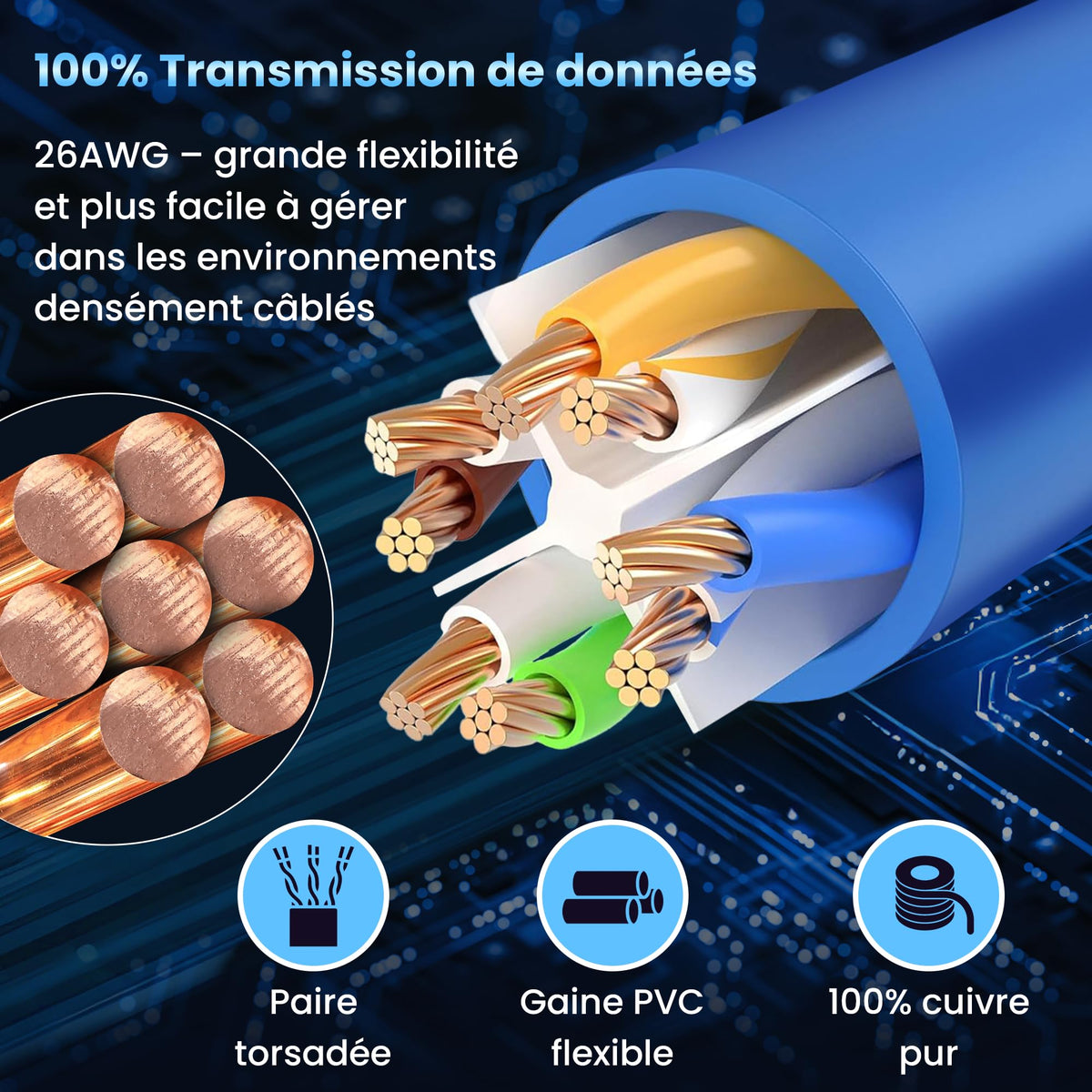 Extralink Cat.8.1 S/FTP 5m 40G Bleu | Câble de ligne | Câble réseau en cuivre