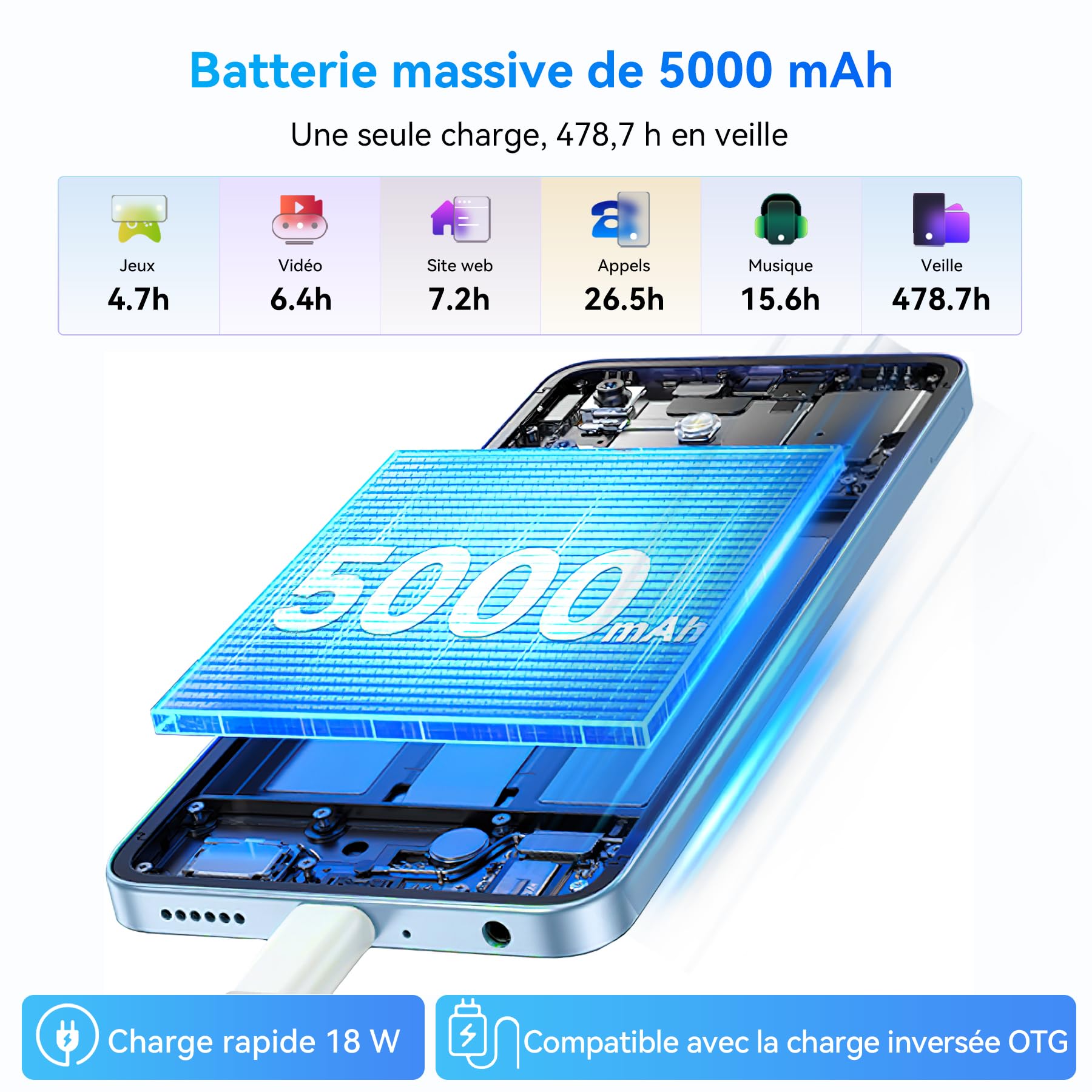 Blackview Color 6 (Double Sim - 6.67''- 128 Go, 8 Go RAM) Noir
