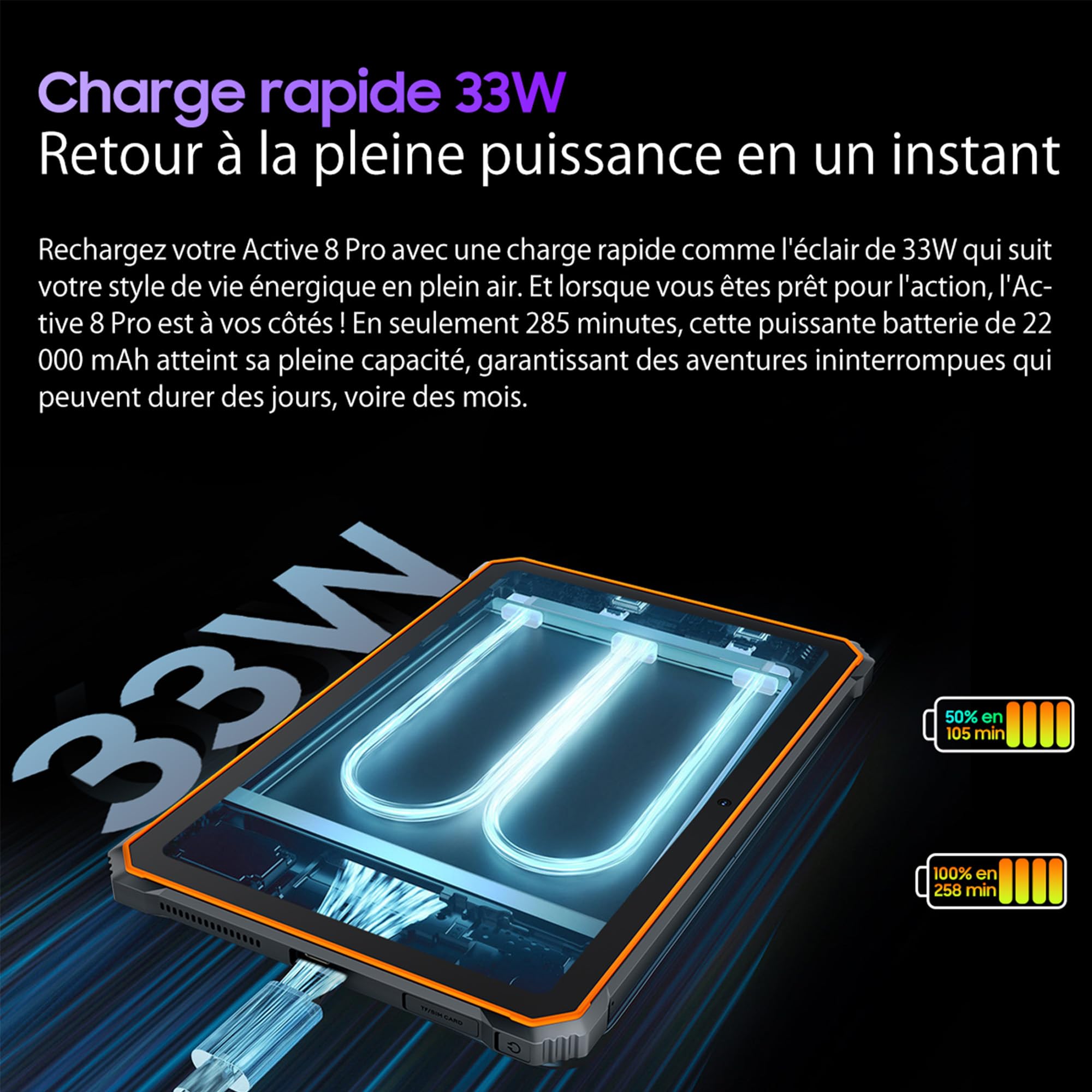 Blackview Active 8 Pro (Double Sim - Ecran 10.36'' - 4G/LTE - 256 Go, 8 Go RAM) Noir