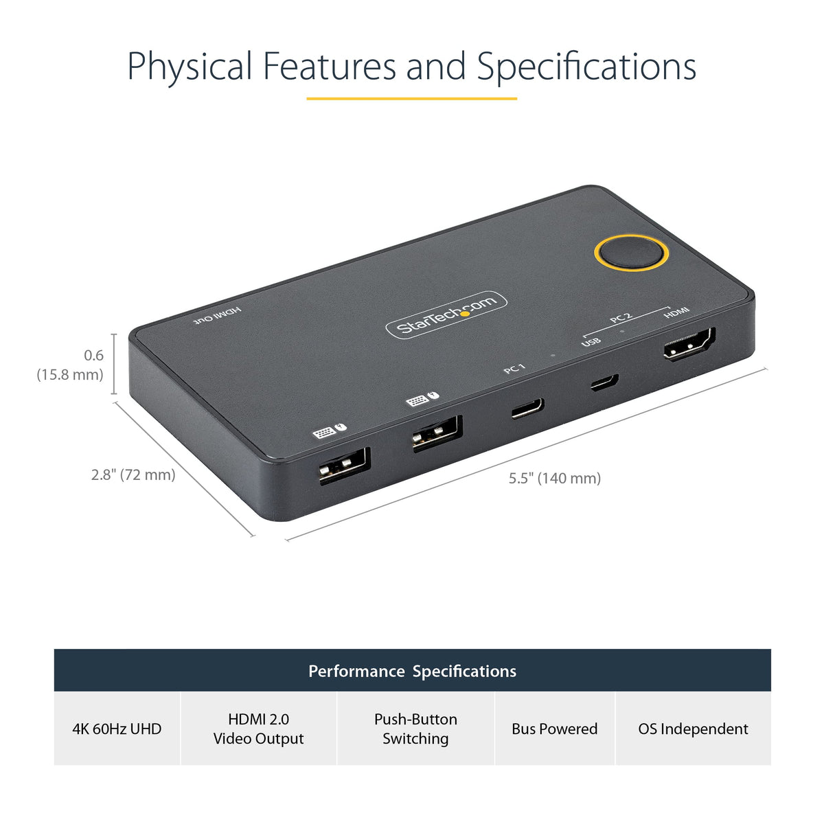 2 Port USB-A+HDMI/USB-C KVM Switch 4K