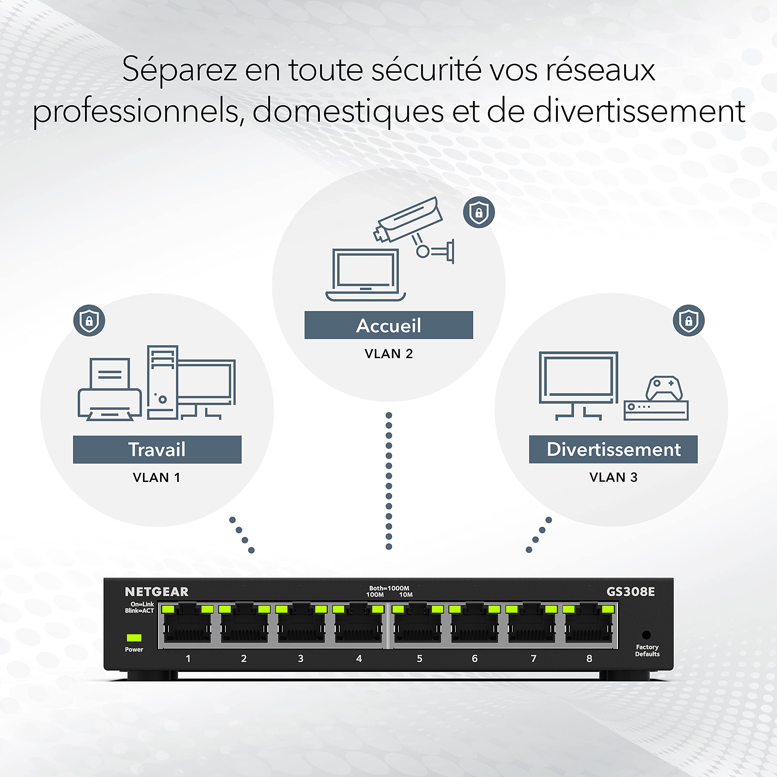 NETGEAR 8Port Gigabit Plus Switch GS308E