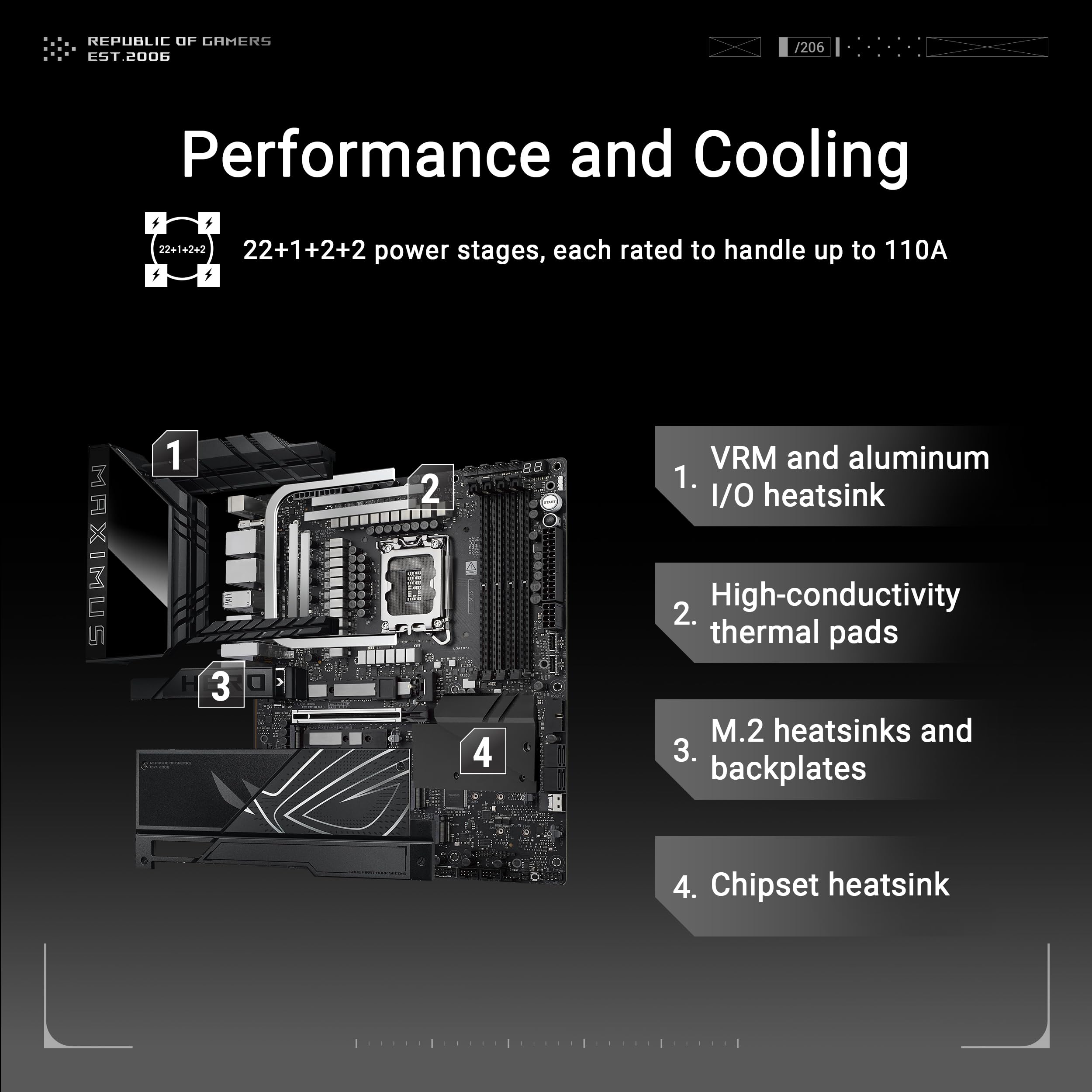 ASUS ROG MAXIMUS Z890 HERO LGA1851 DDR5 ATX MB