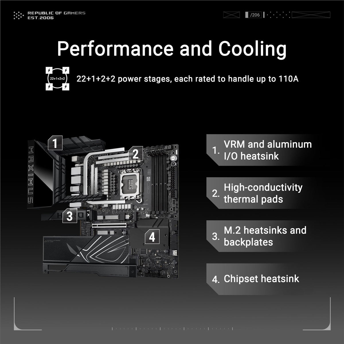 ASUS ROG MAXIMUS Z890 HERO LGA1851 DDR5 ATX MB