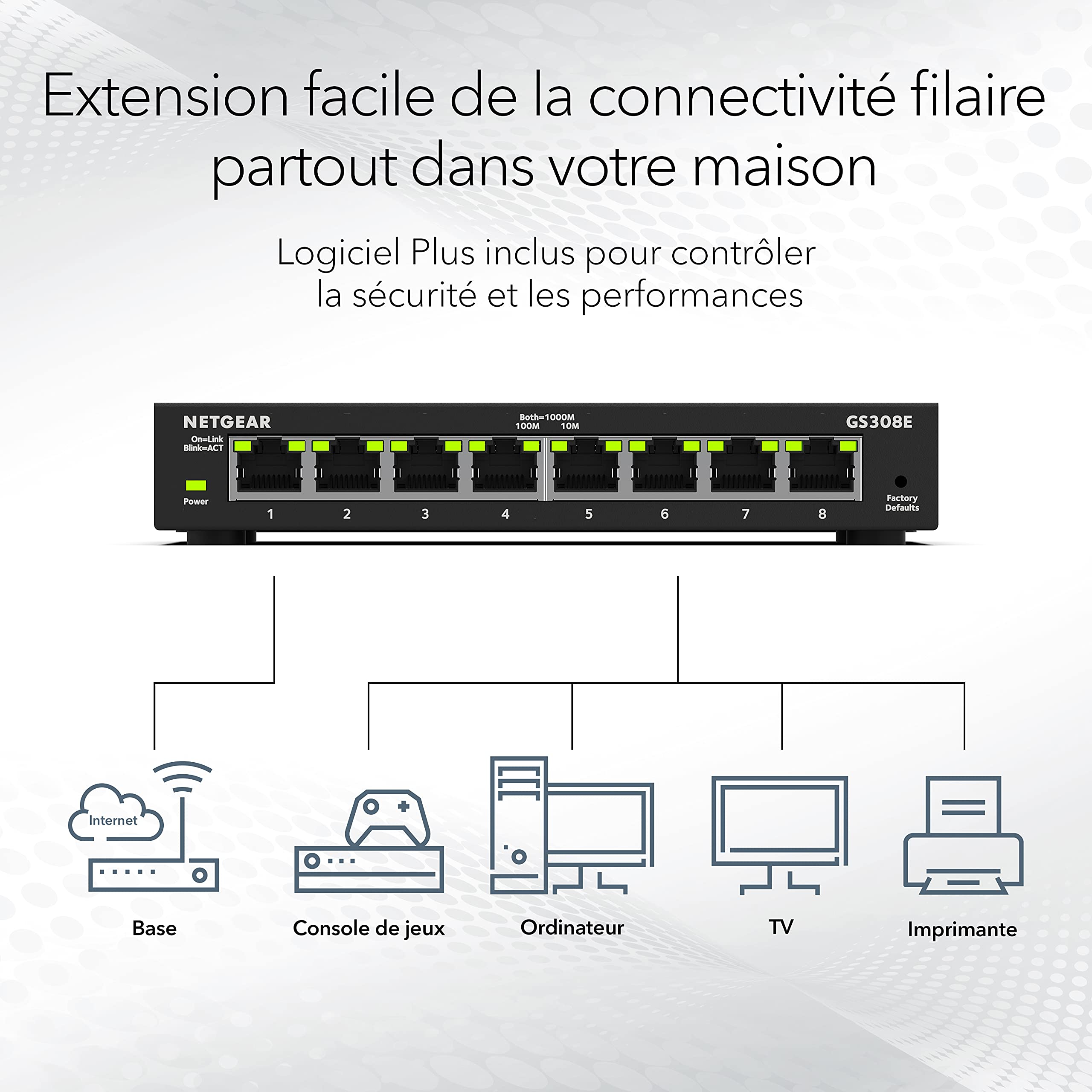 NETGEAR 8Port Gigabit Plus Switch GS308E