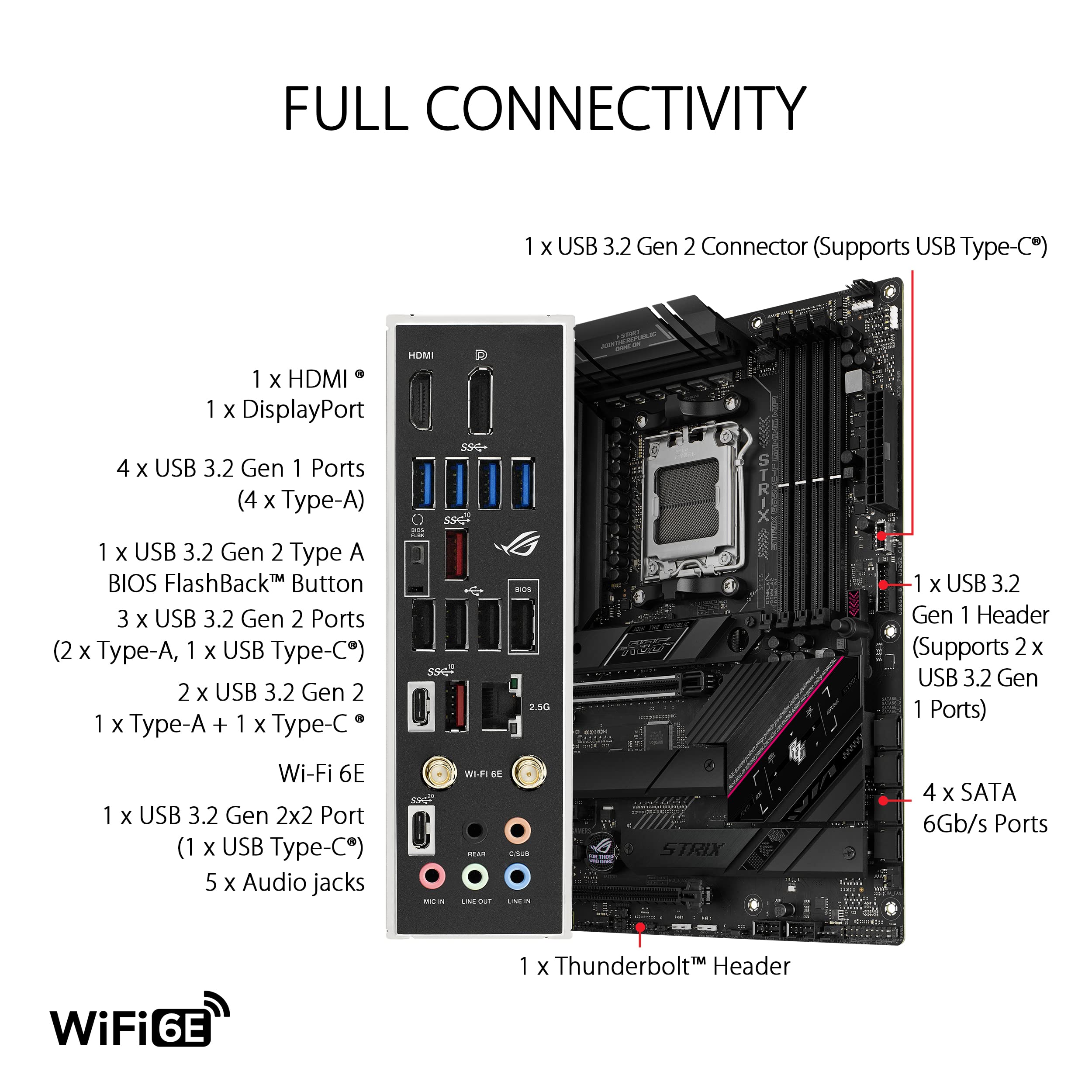ASUS ROG STRIX B650E-F GAMING WIFI AM5 DDR5 ATX MB