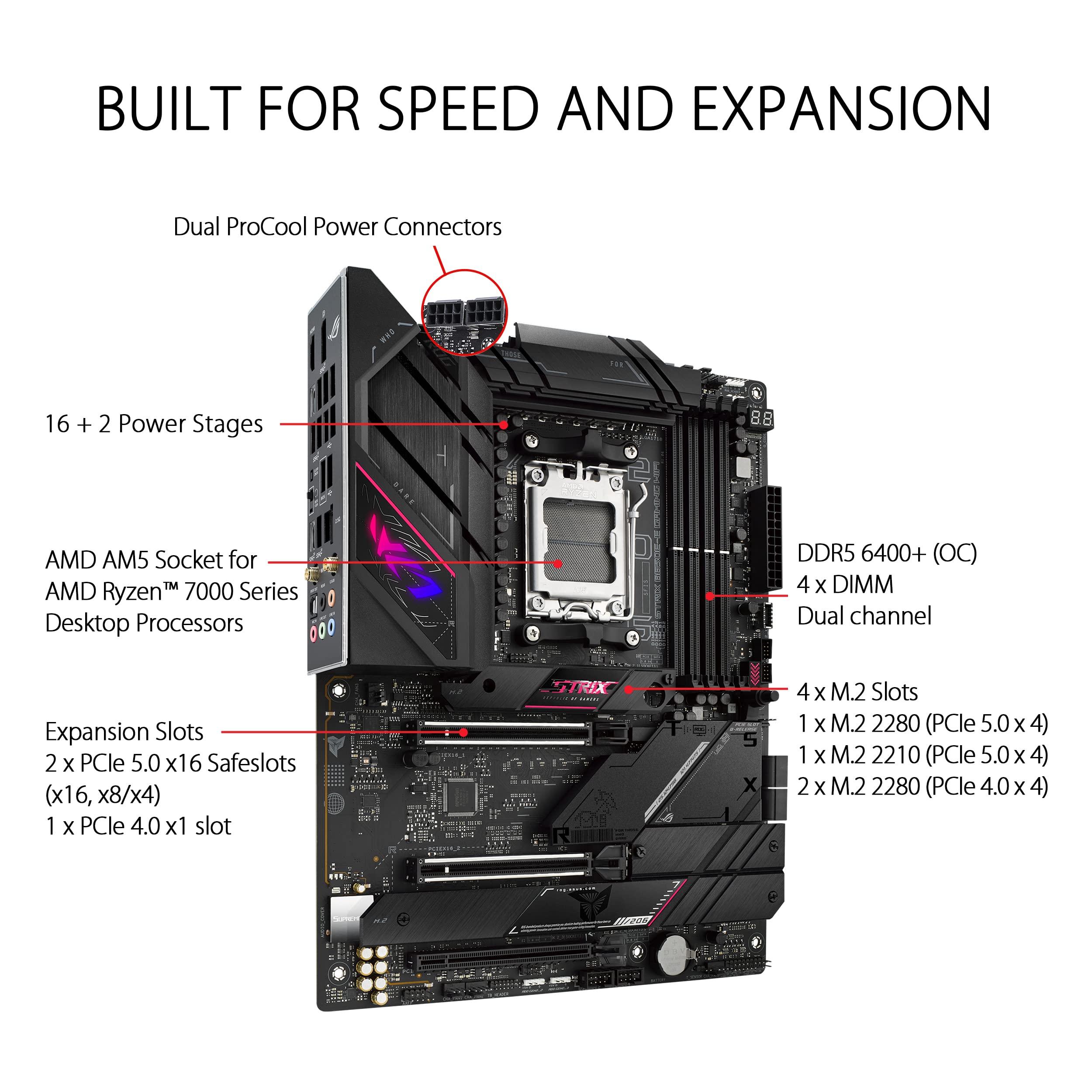 ASUS ROG STRIX B650E-E GAMING WIFI AM5 DDR5 ATX MB