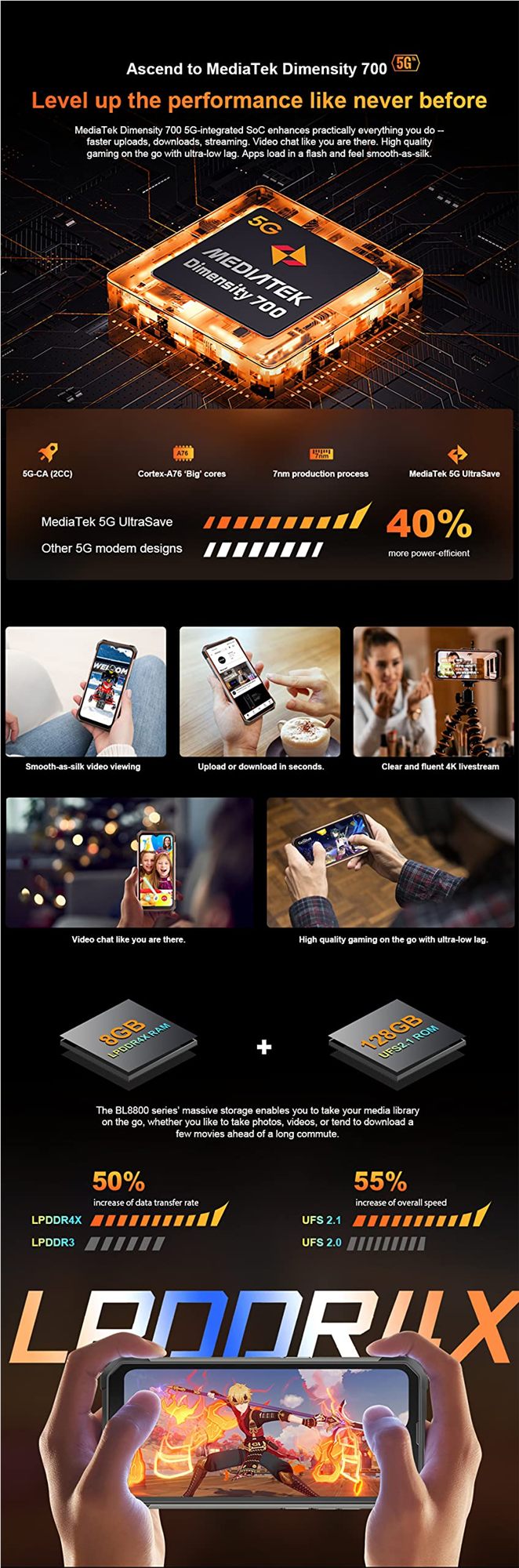 Blackview BL8800 Pro 5G (FLIR - Ecran de 6.58'' - 128 Go, 8 Go RAM) Noir