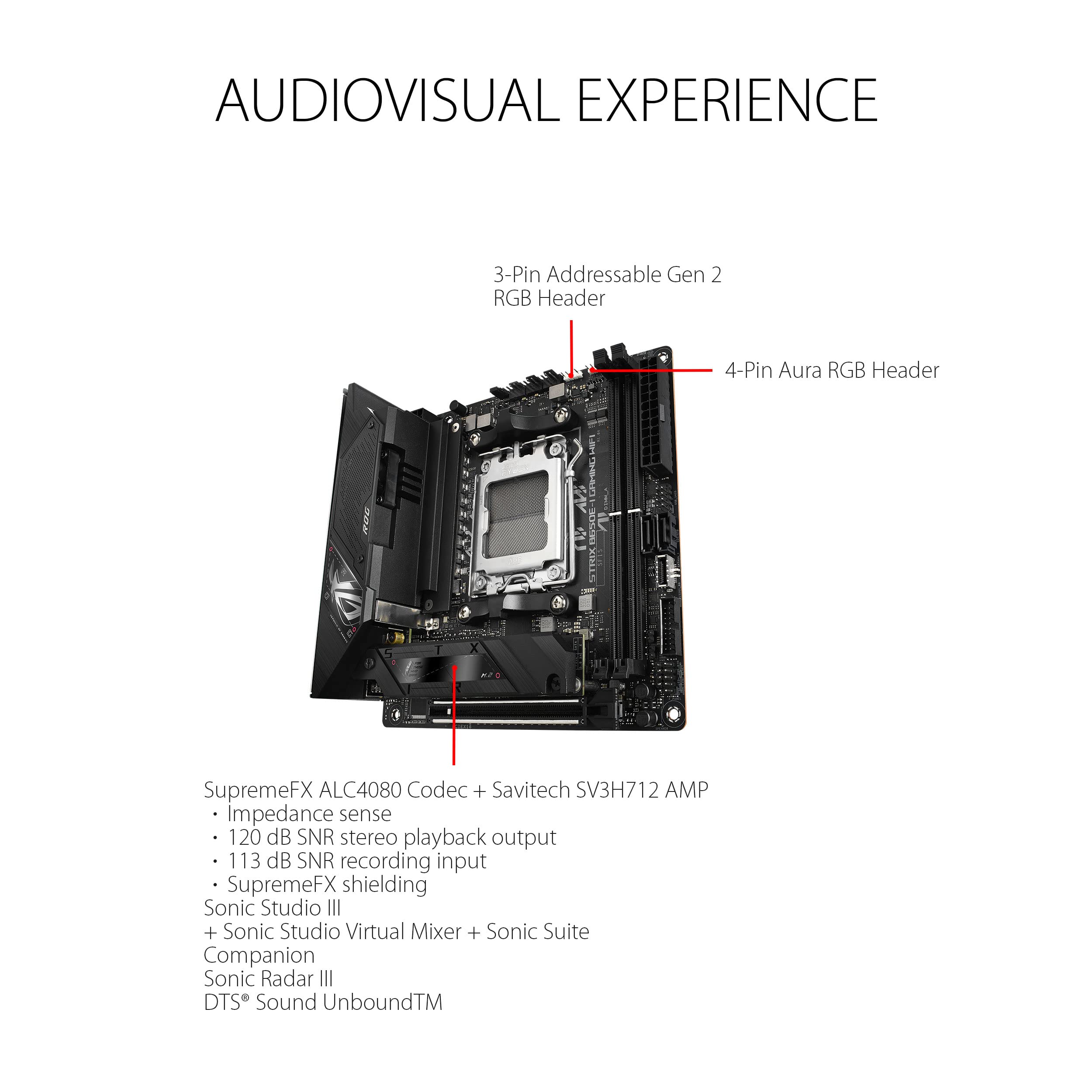 ASUS ROG STRIX B650E-I GAMING WIFI AM5 DDR5 mini-ITX MB