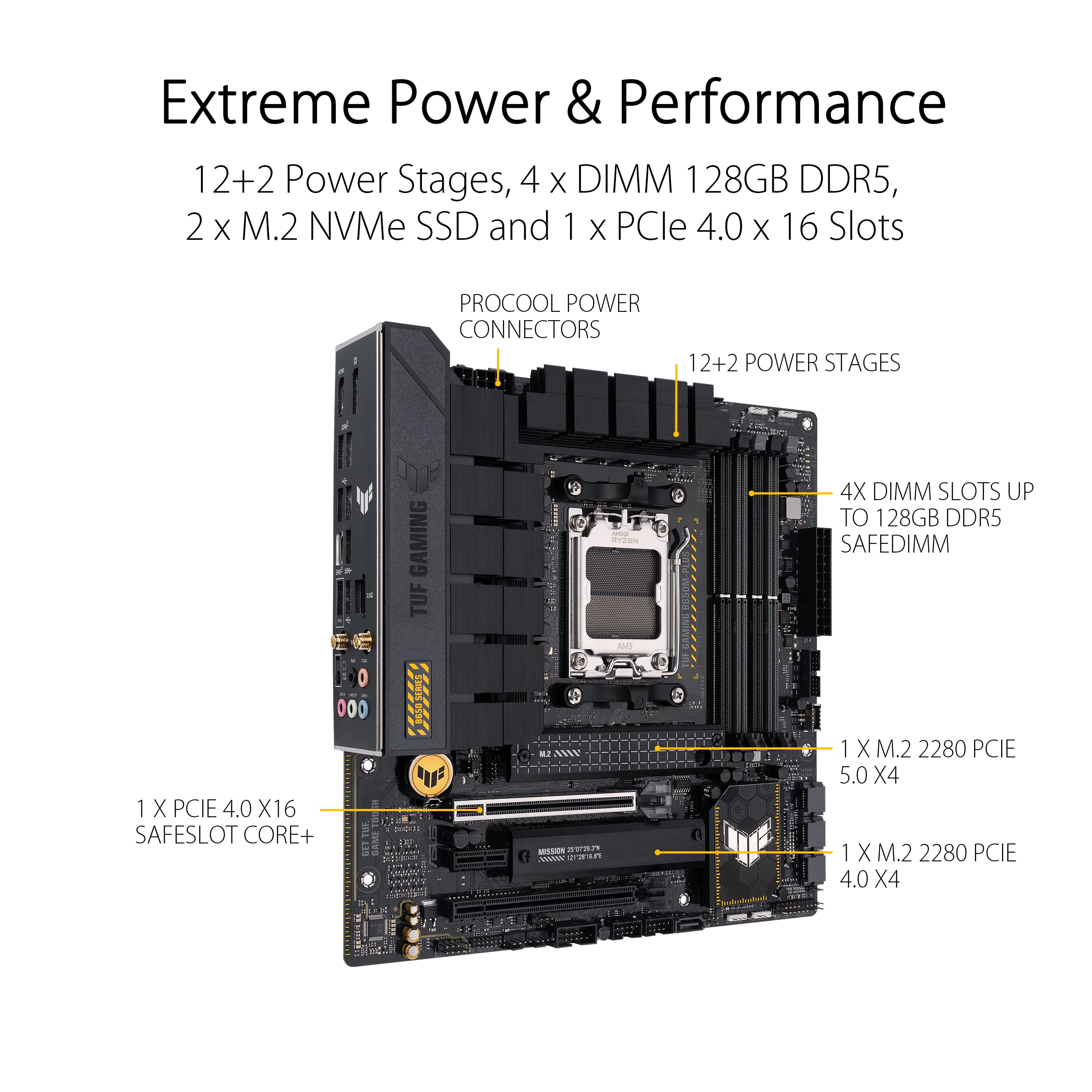 ASUS TUF GAMING B650M-PLUS WIFI AM5 DDR5 mATX MB