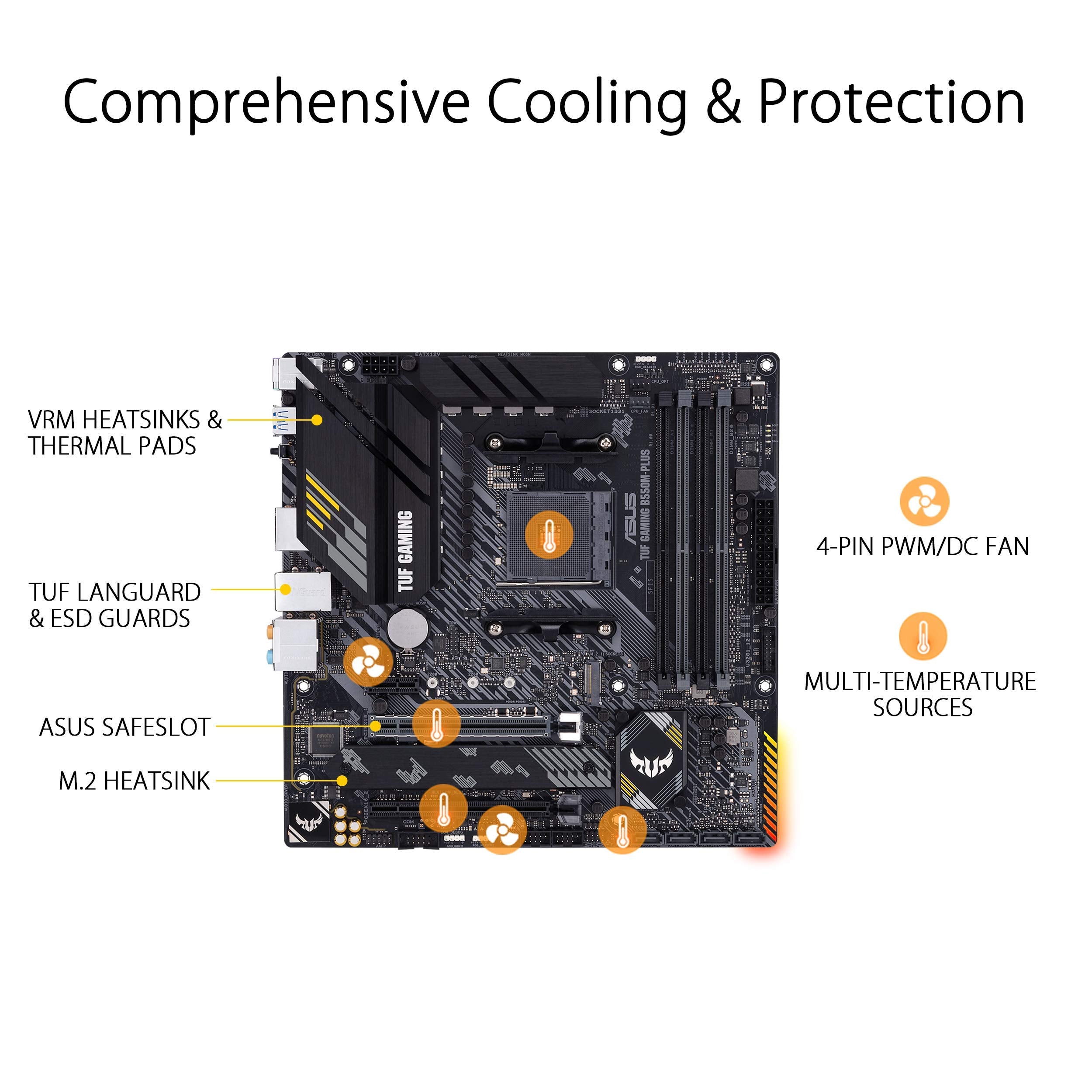ASUS TUF GAMING B550M-PLUS mATX MB PCIe 4.0 dual M.2 10 DrMOS power stages 2.5Gb Ethernet HDMI DisplayPort SATA 6Gbps