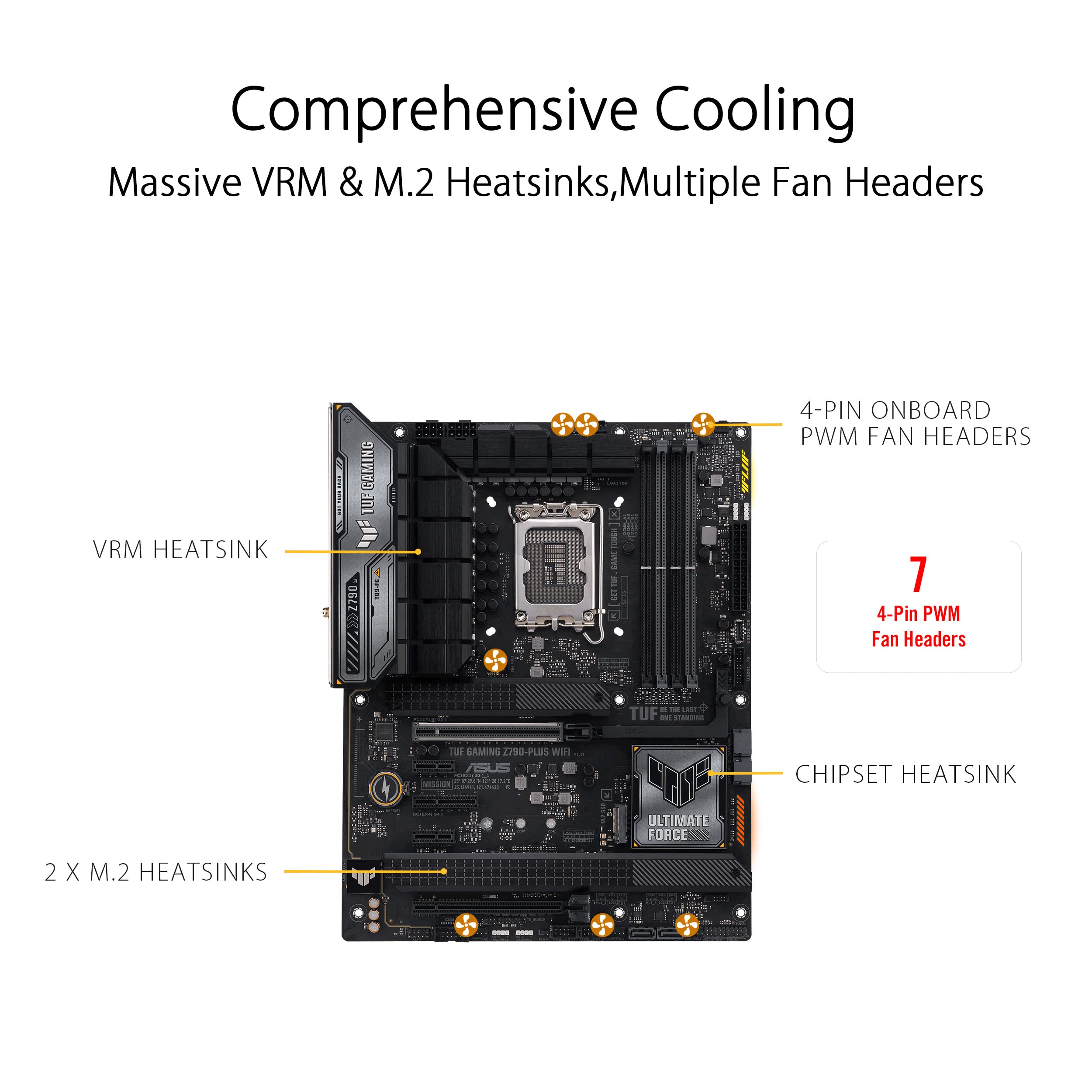 ASUS TUF GAMING Z790-PLUS WIFI LGA 1700 4DDR5 ATX 4xSATA MB 1xHDMI 1xDP 4xM.2
