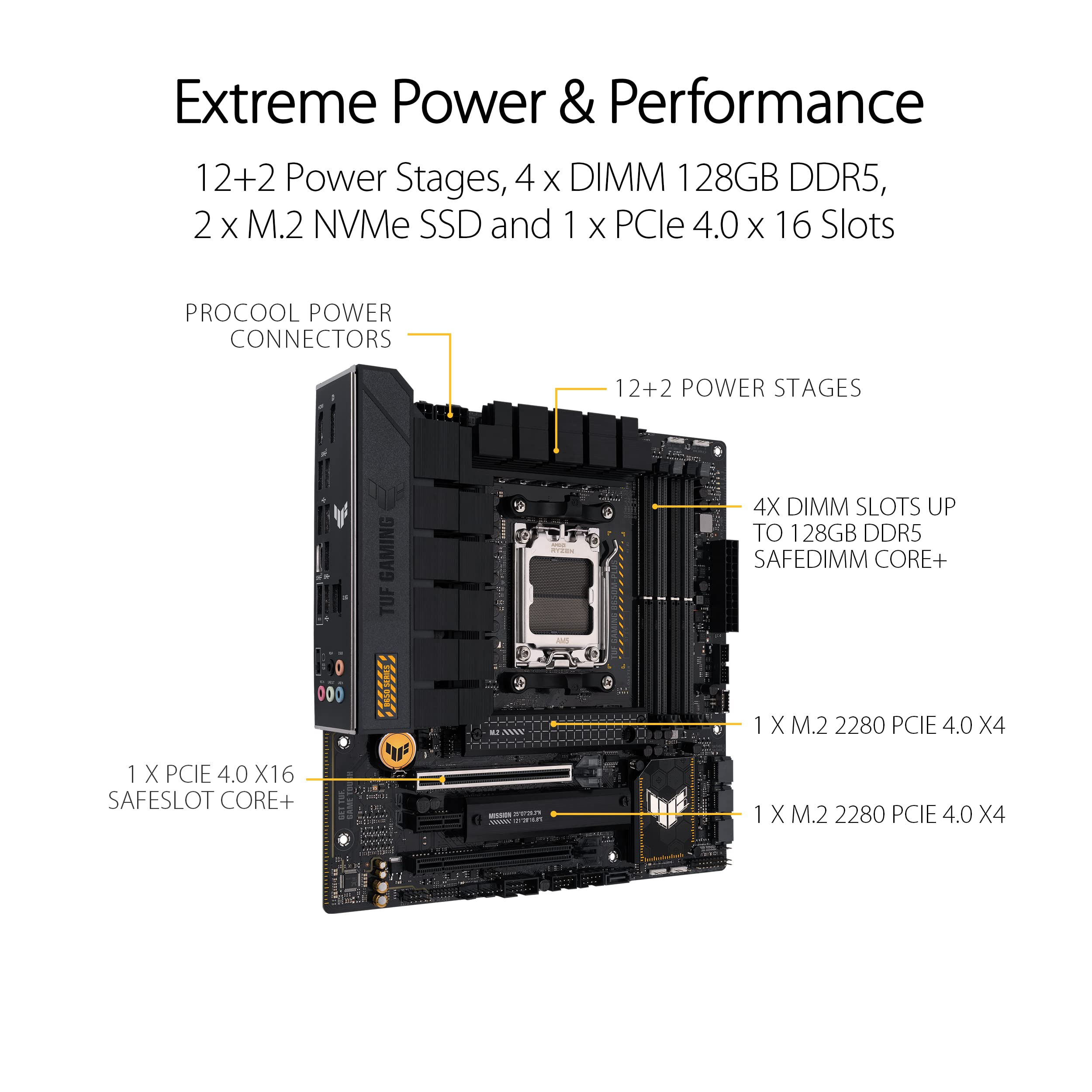 ASUS TUF GAMING B650M-PLUS AM5 DDR5 mATX MB