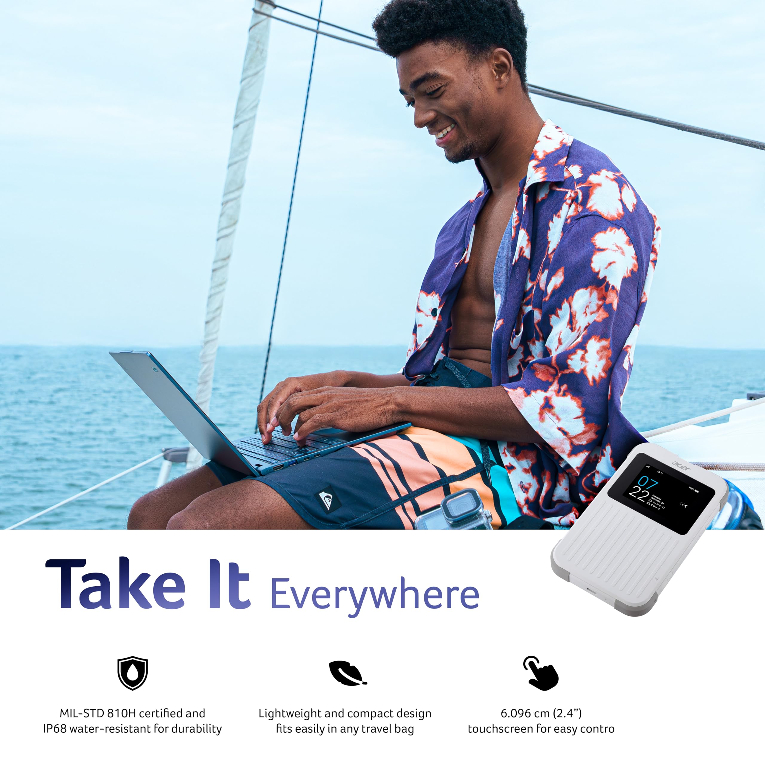 Acer Connect M6E avec 20GB