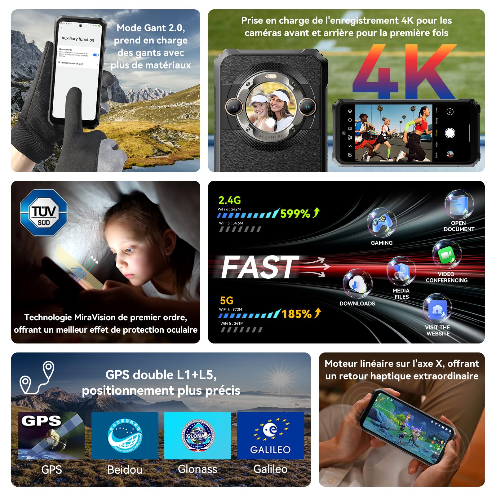 Blackview BL9000 5G (Double Sim - Ã‰cran 6.78'' - 512 Go, 12 Go RAM) Noir