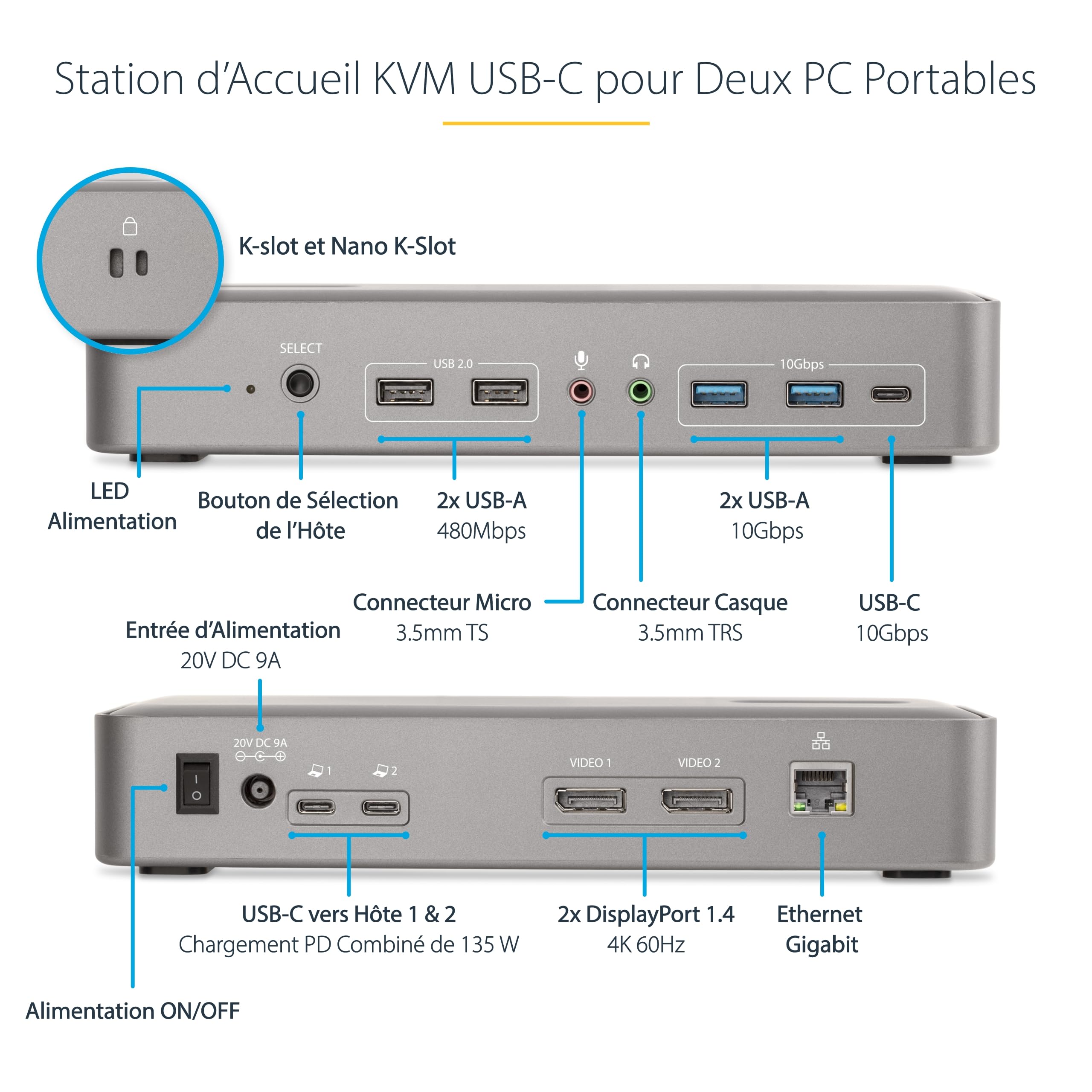 USB-C KVM Docking Station Dual 4K 60Hz