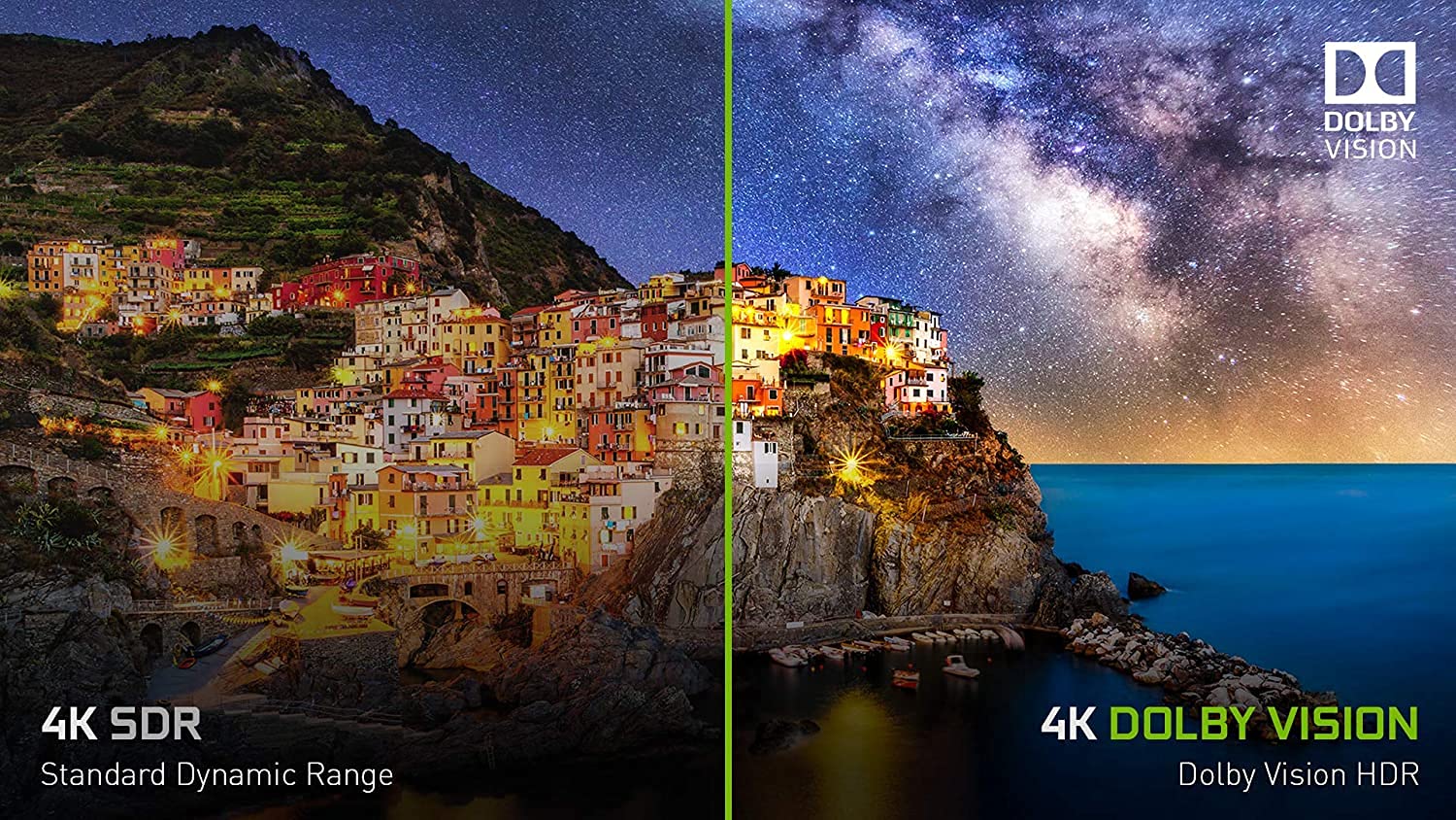 NVIDIA RTX 6000 Ada Retail