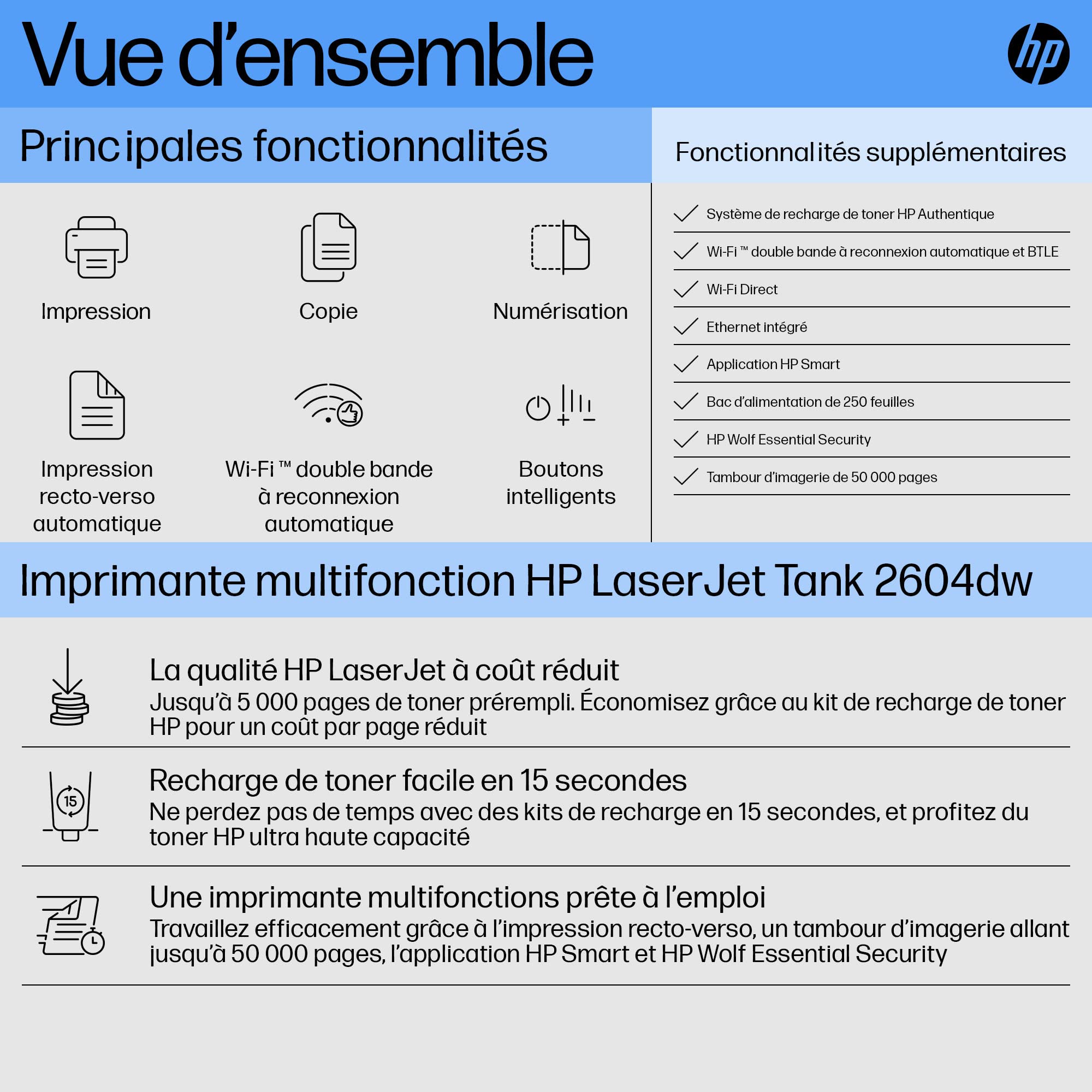 HP LaserJet Imprimante Tank MFP 2604dw, Noir et blanc, Imprimante pour Entreprises, Sans fil  Impression recto-verso  Numérisation vers e-mail  Numériser vers P