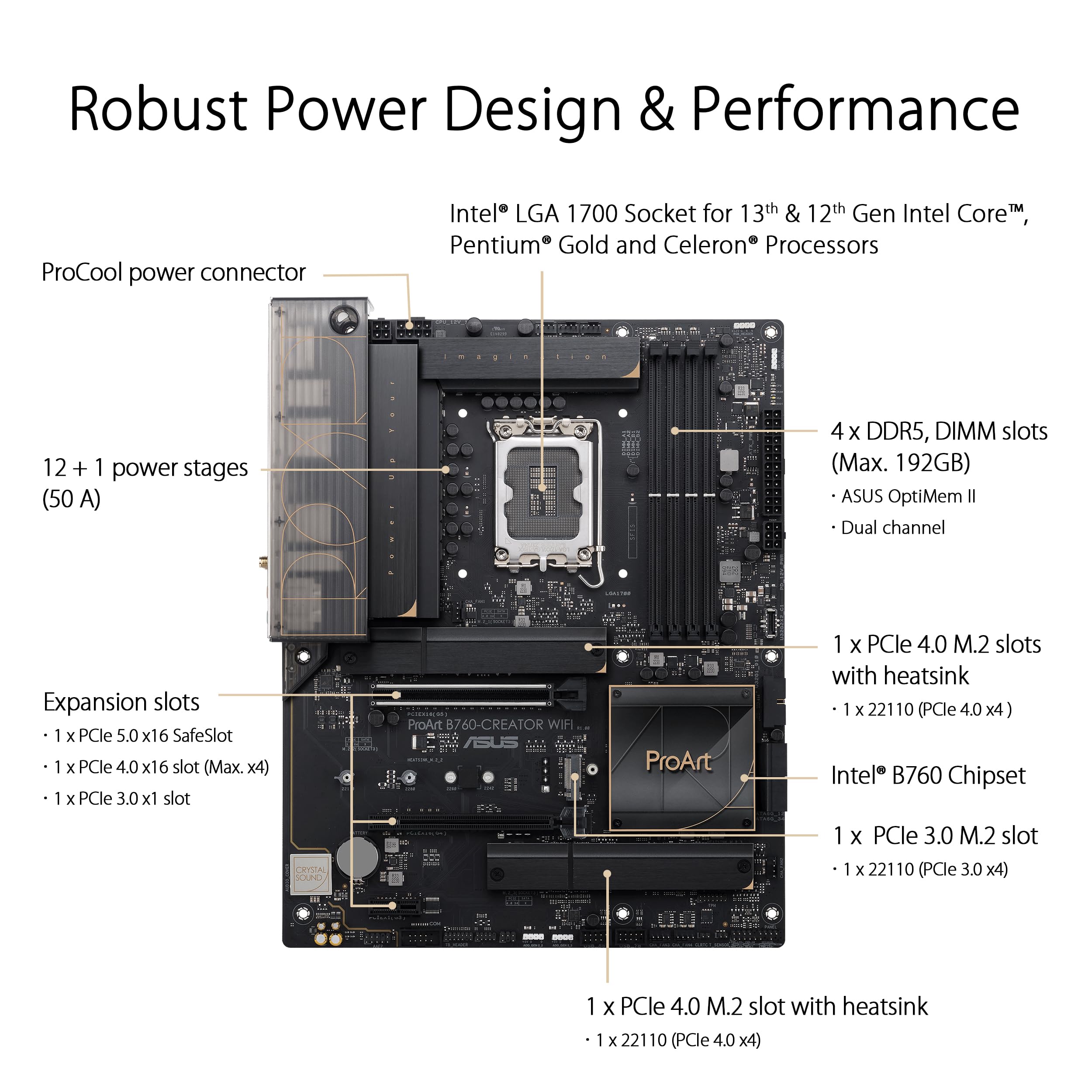 ASUS PROART B760-CREATOR WIFI LGA 1700 4xDDR5 ATX 4xSATA MB 1xHDMI 1xDP 3xM.2