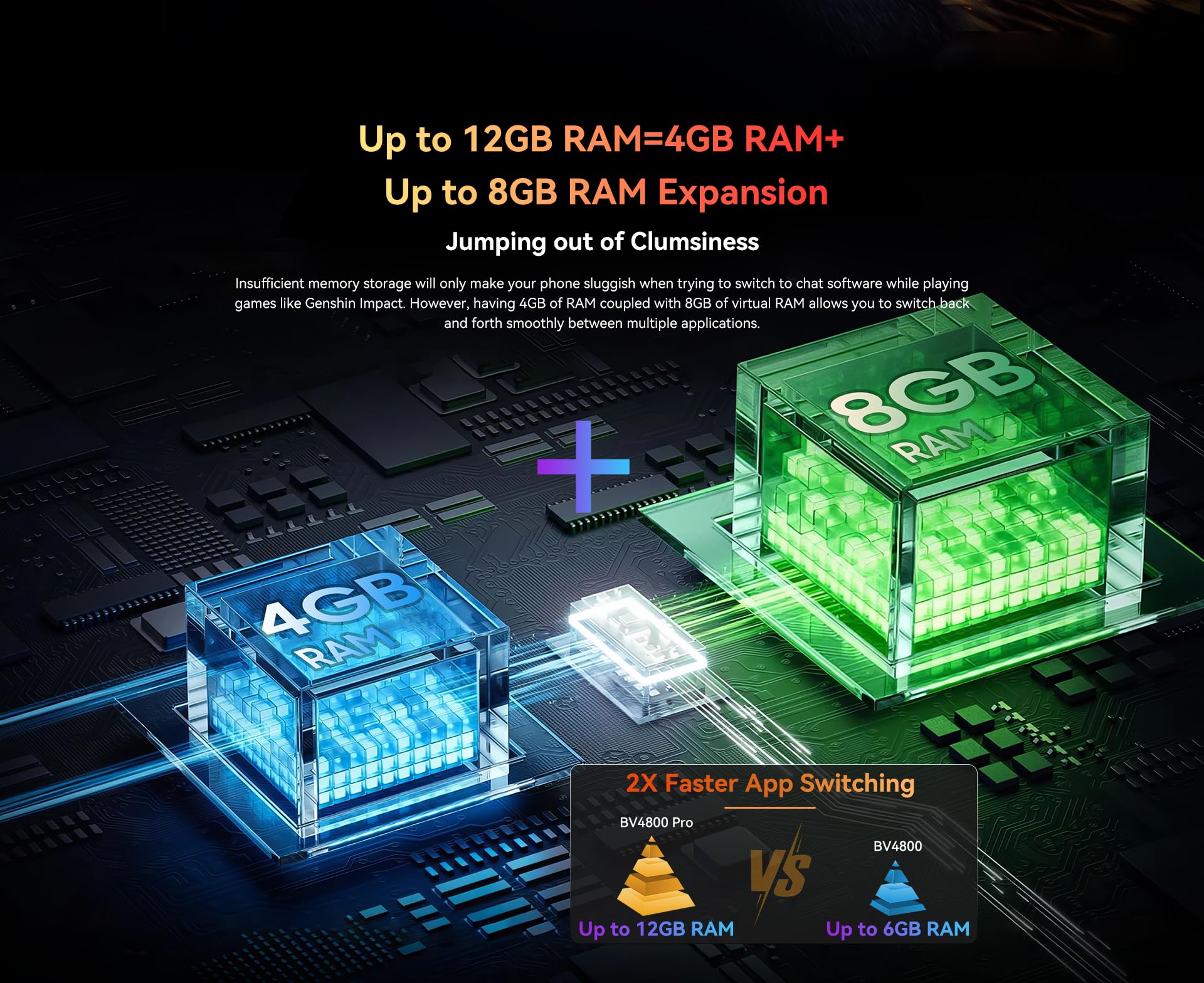 Blackview BV4800 Pro (Double Sim - 6.56'' - 128 Go, 4 Go RAM) Vert