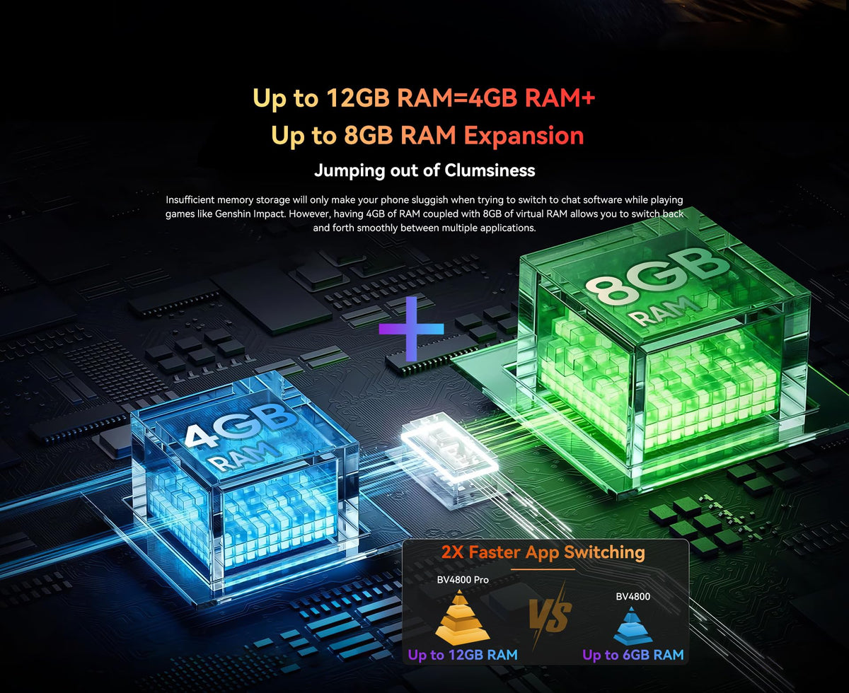 Blackview BV4800 Pro (Double Sim - 6.56'' - 128 Go, 4 Go RAM) Vert