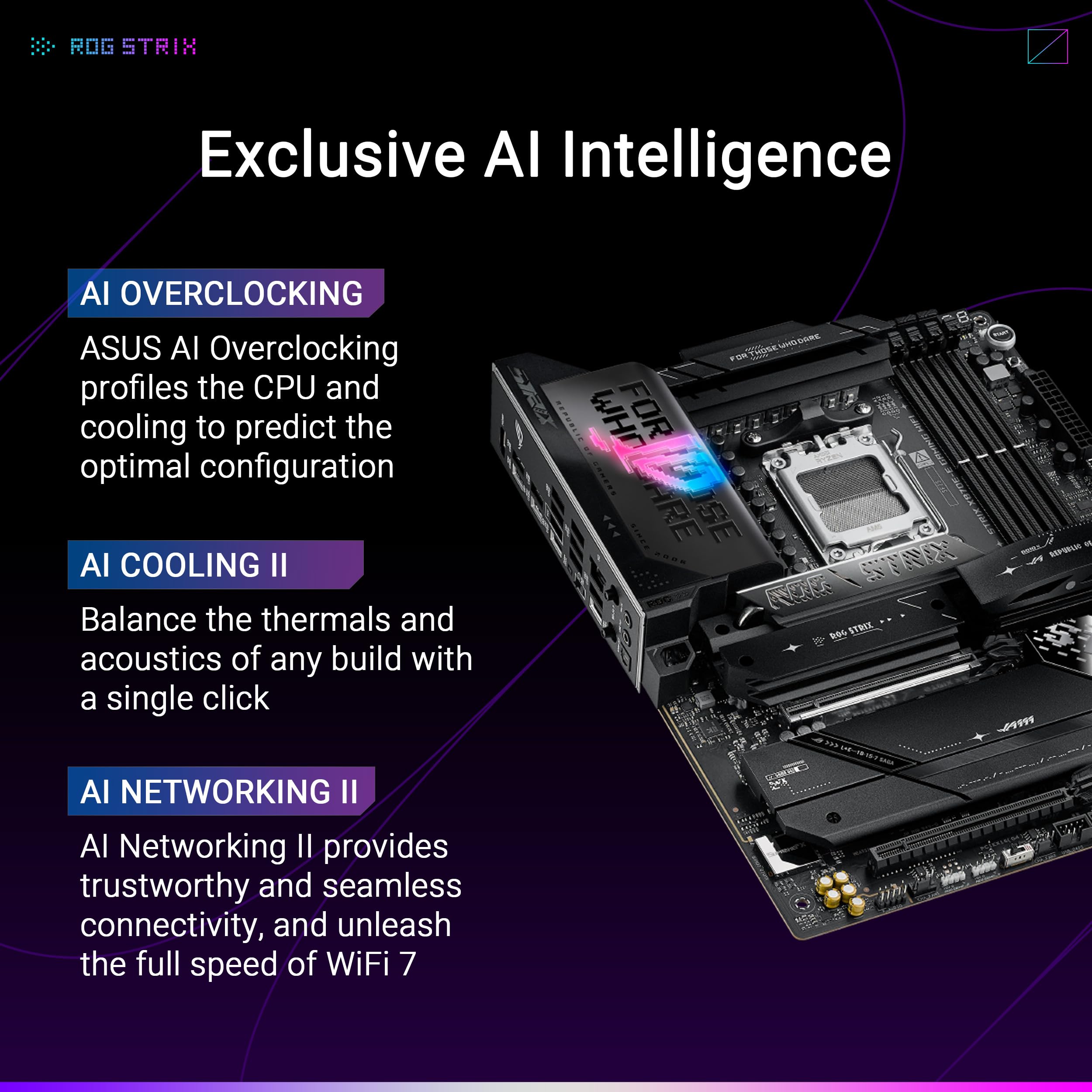 ROG STRIX X870E-E GAMING WIFI
