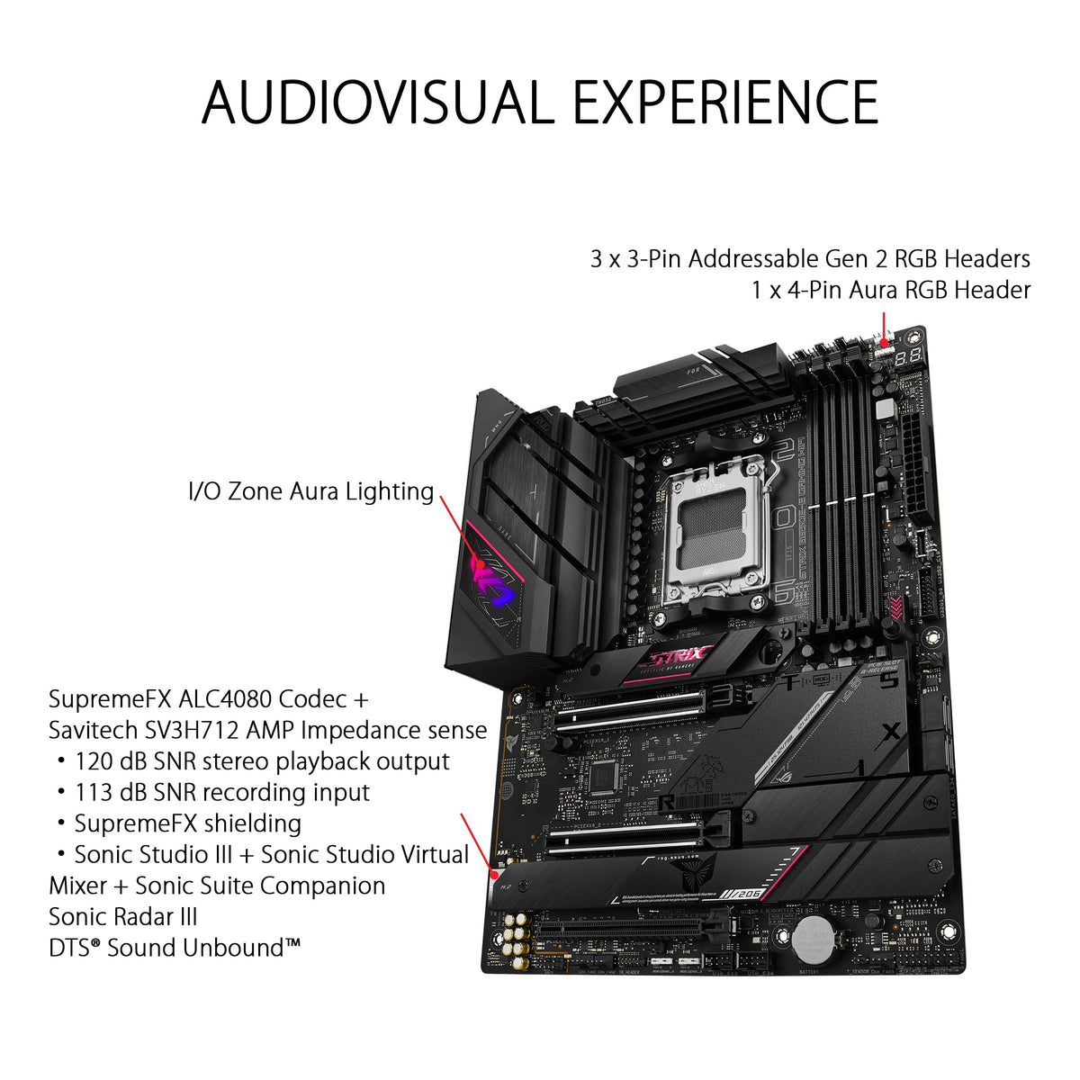 ASUS ROG STRIX B650E-E GAMING WIFI AM5 DDR5 ATX MB