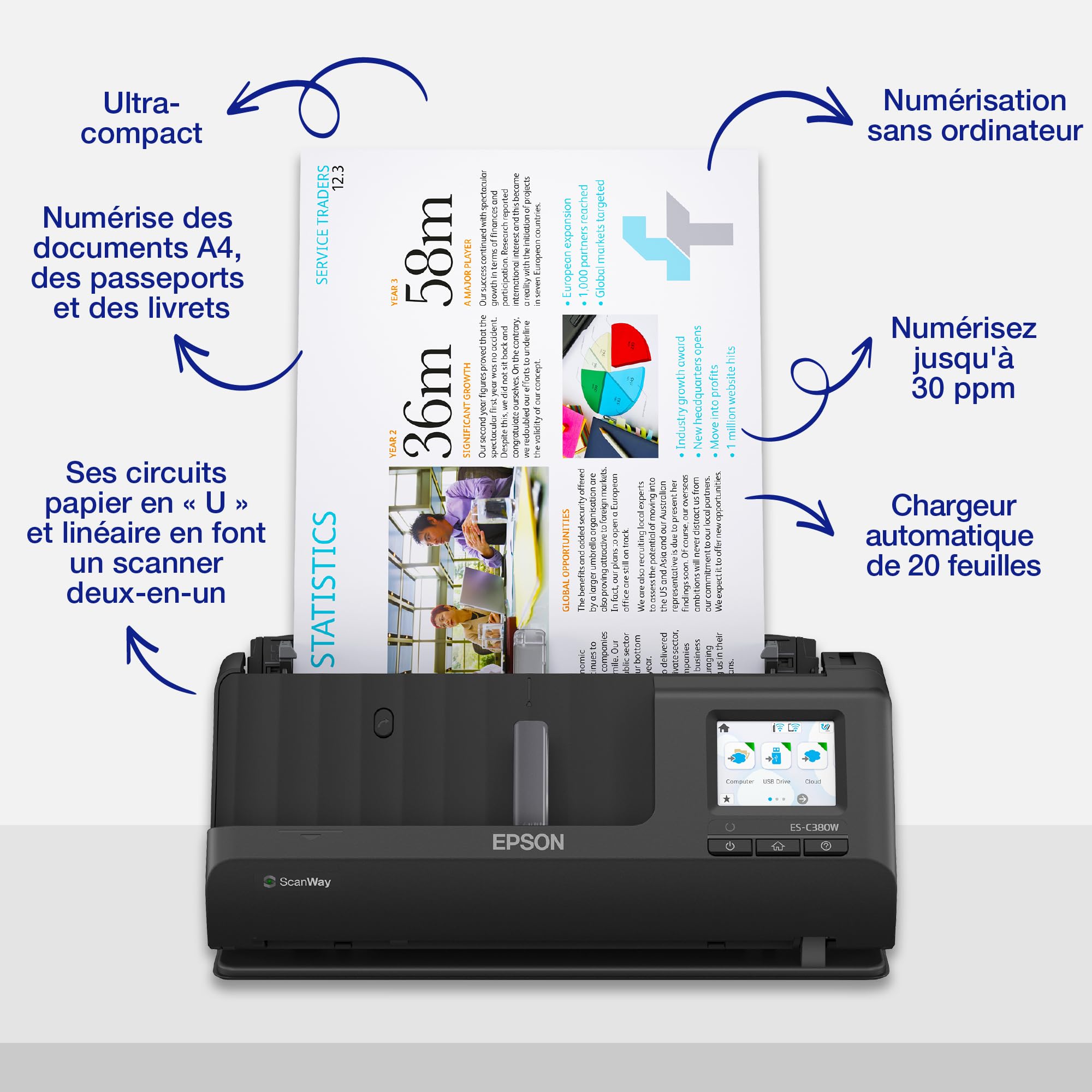 EPSON WorkForce ES-C380W Scanner 30ppm