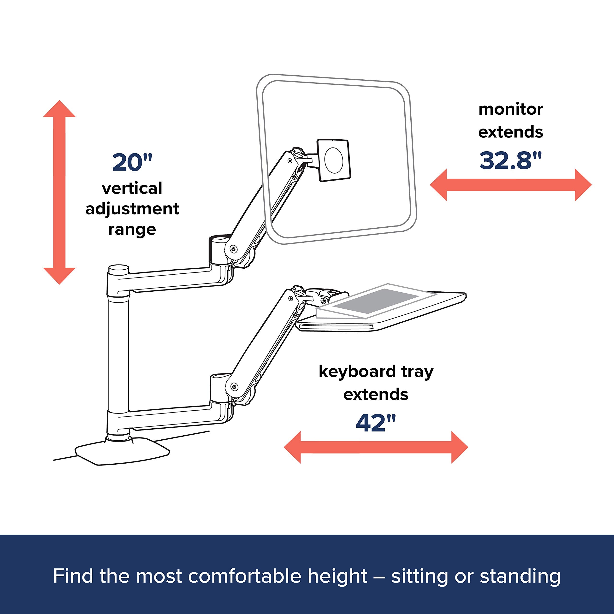 45-405-026/WorkFit-LX SitStand DeskMount